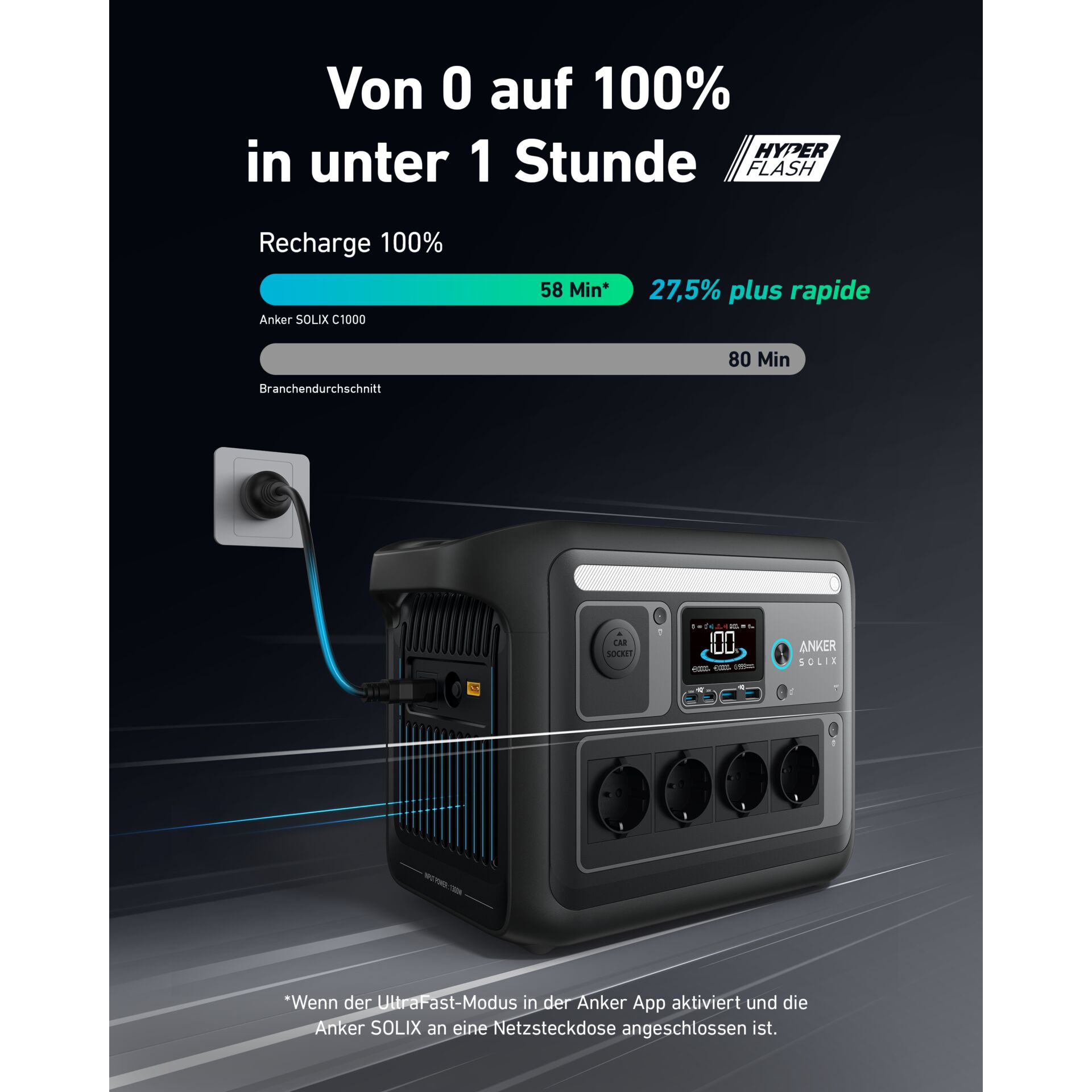Computerausrüstung, Elektronik, Hardware, Überwachen, Bildschirm