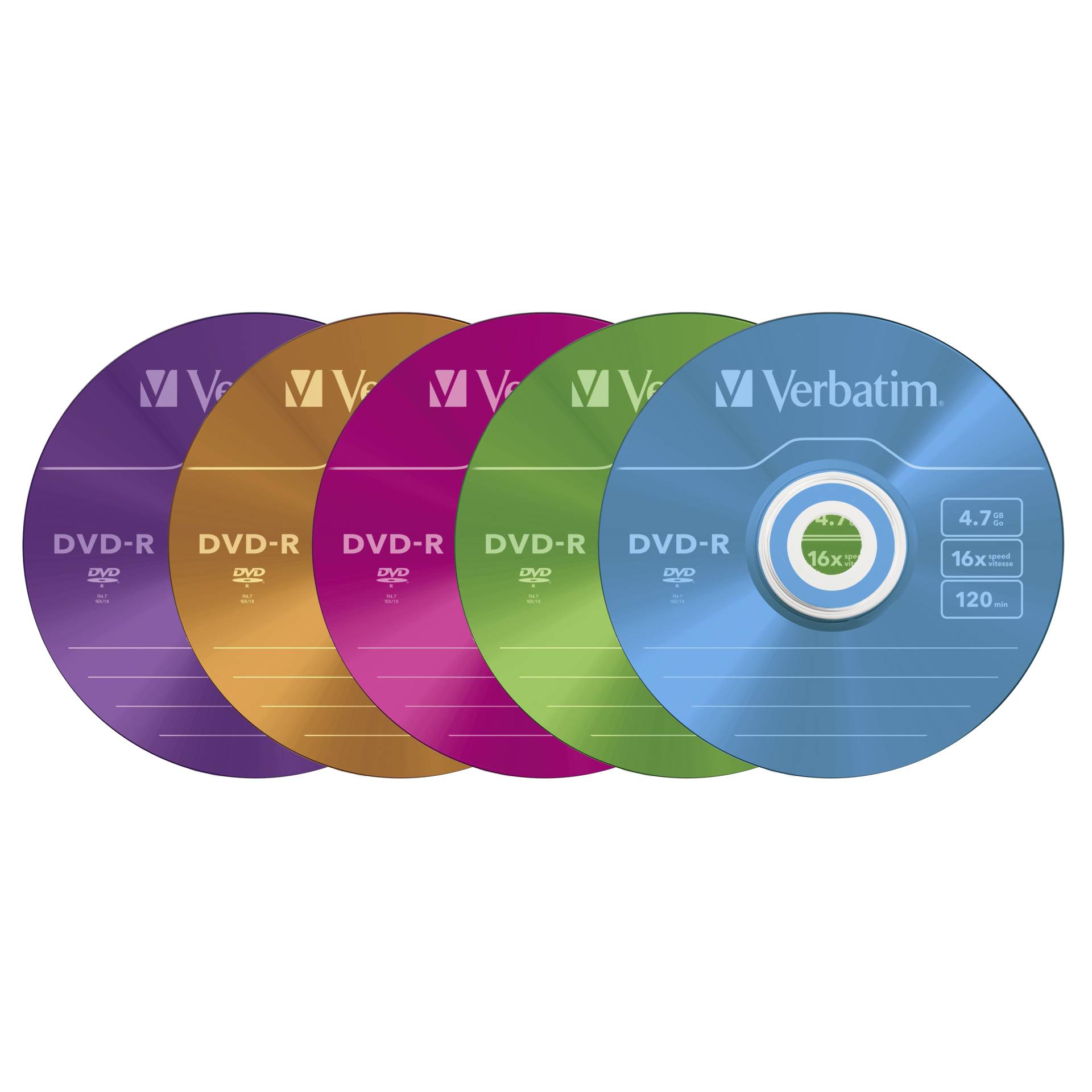 Disk, Dvd