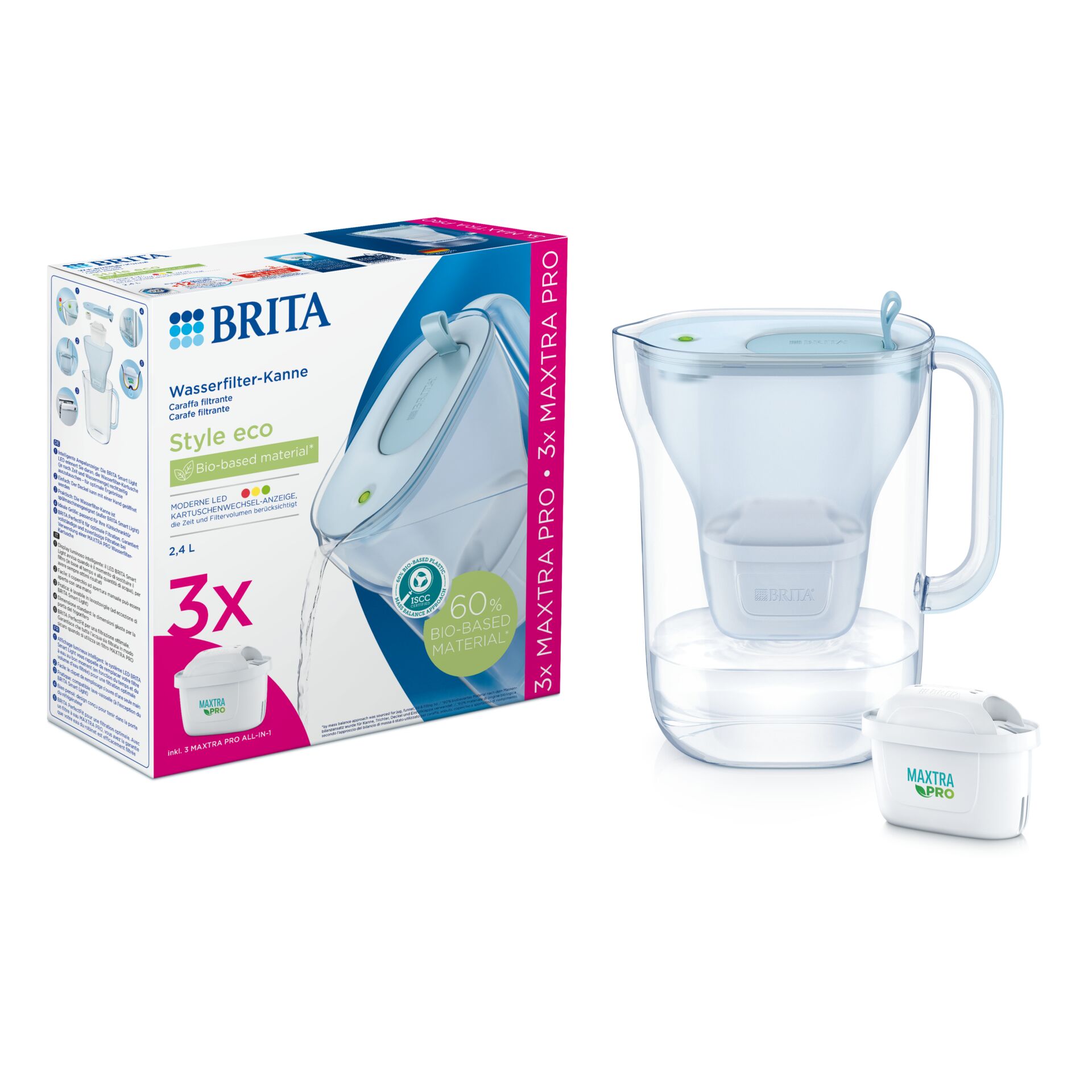 Kanne, Wasserkrug, Tasse