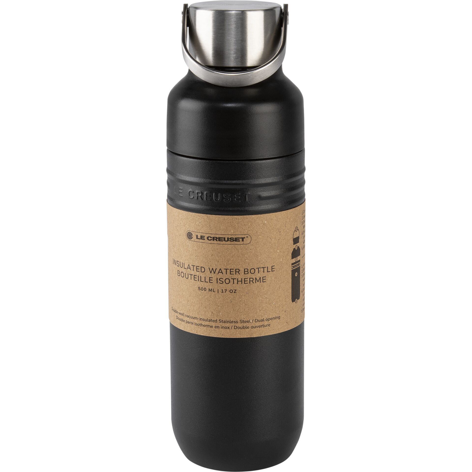 Flasche, Wasserflasche