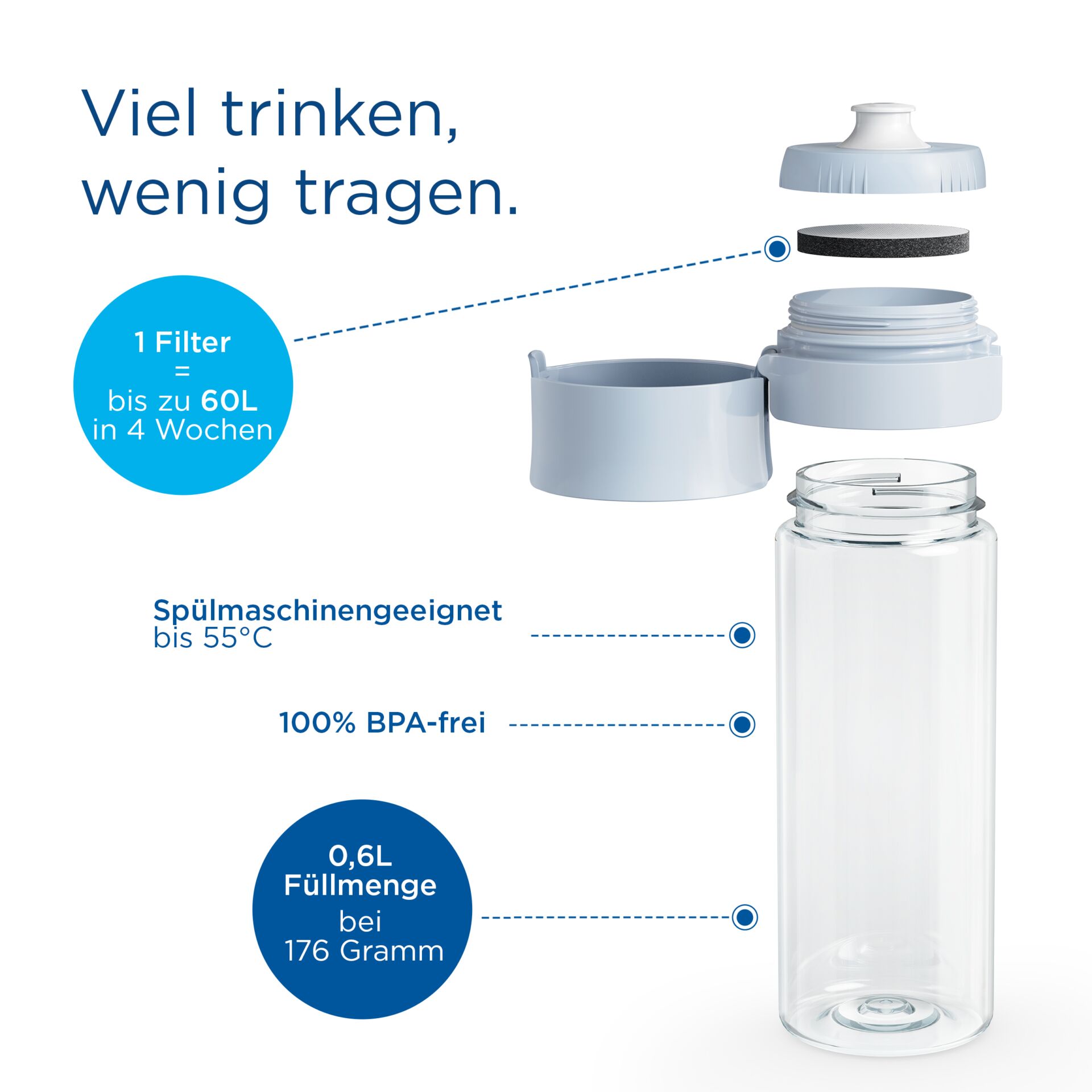 Flasche, Glas, Wasserflasche