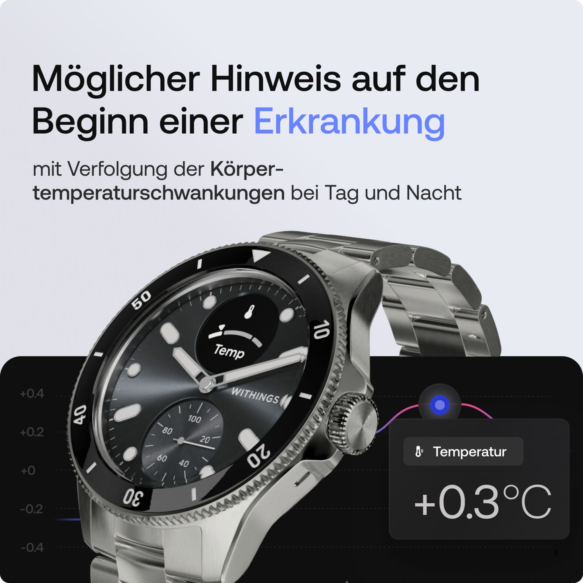 Armbanduhr, Arm, Körperteil, Person