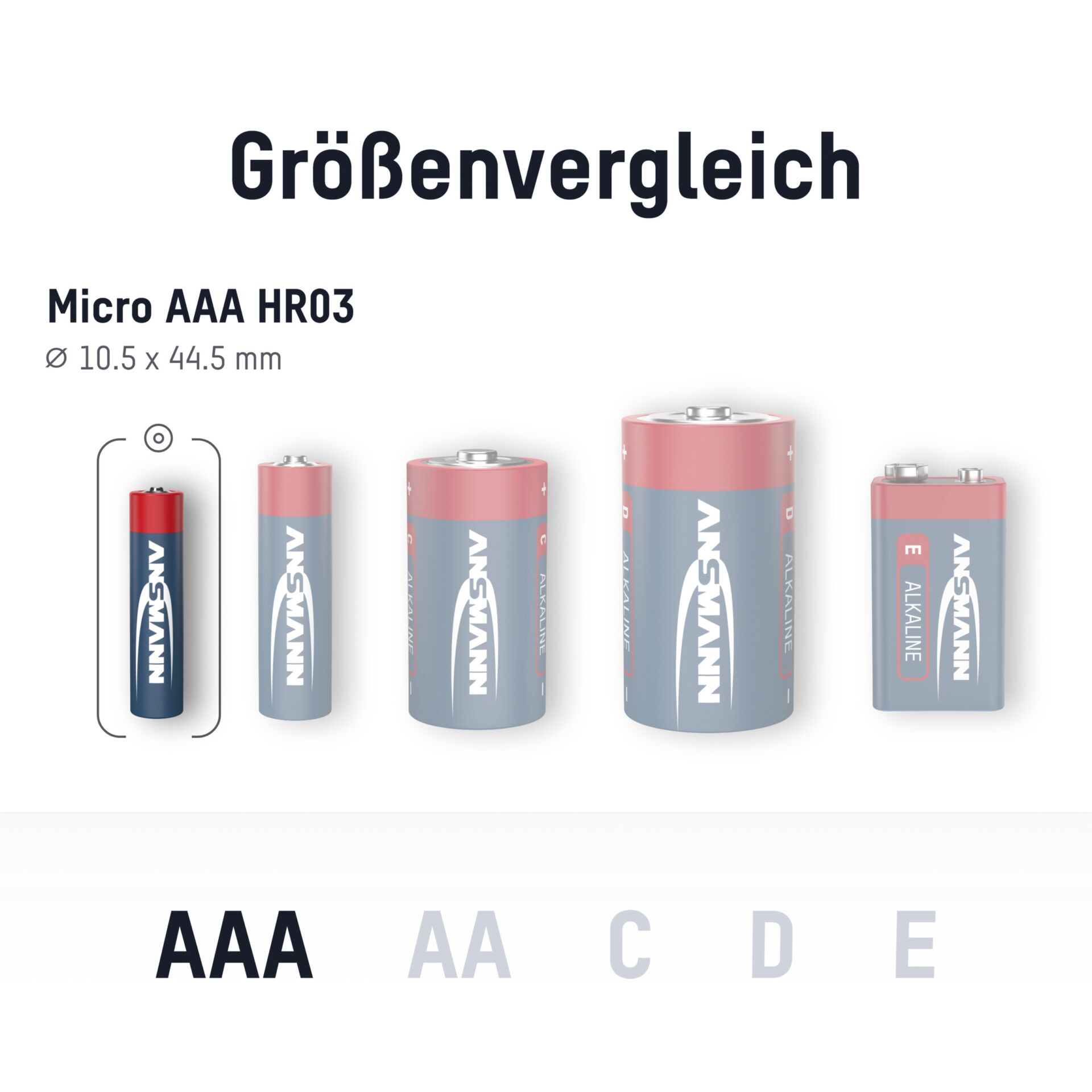 Kann, Zinn, Zylinder