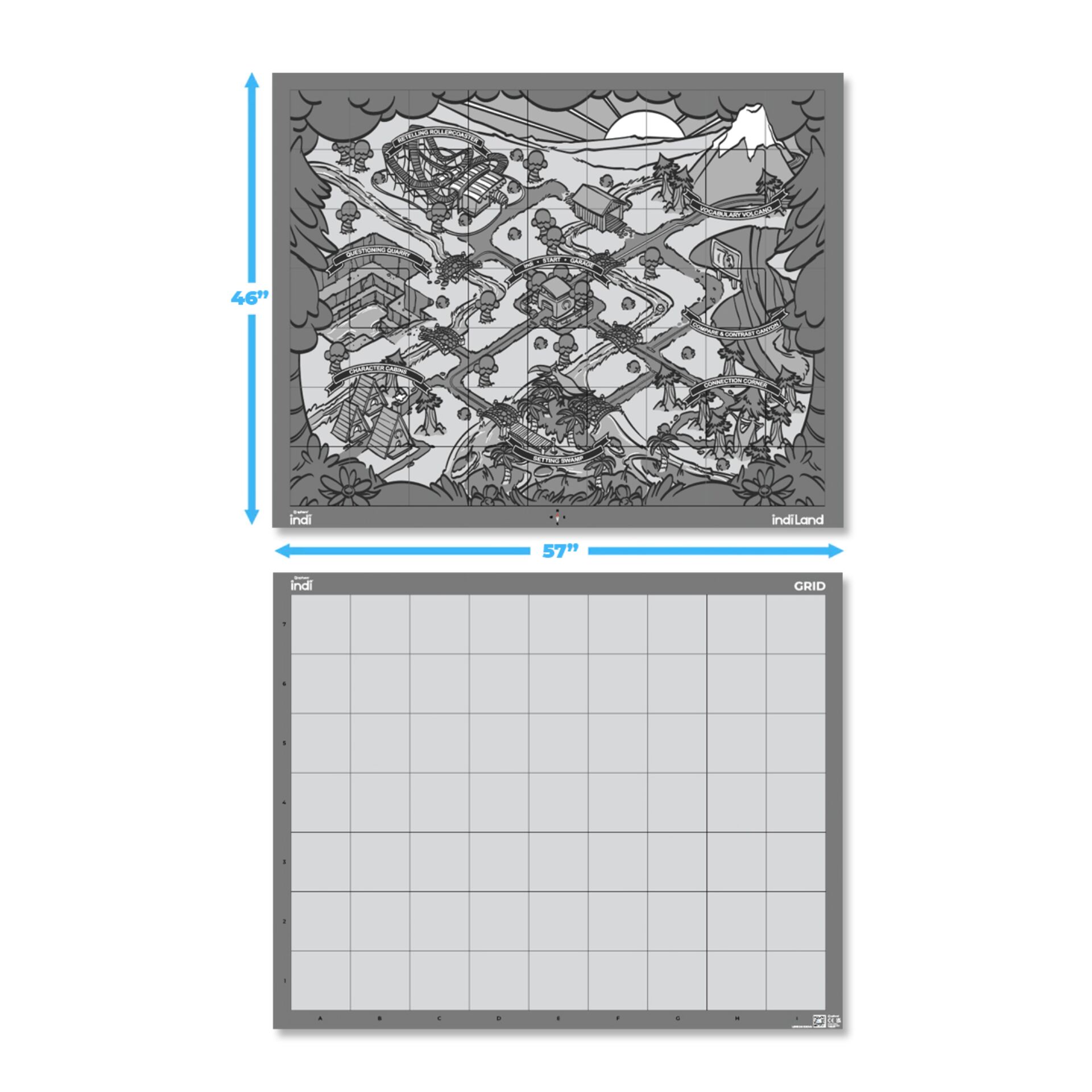 Diagramm, Handlung, Plan