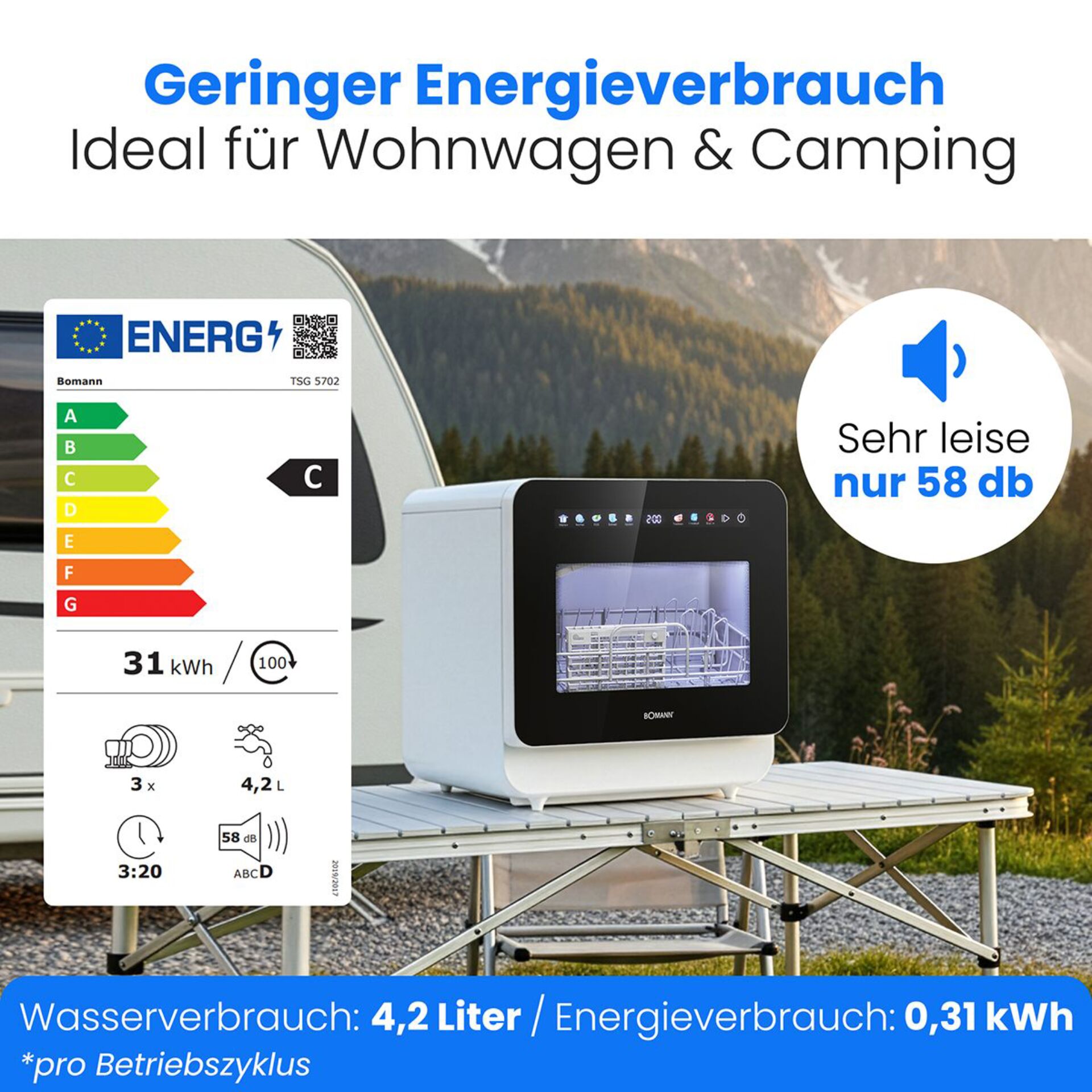 Campinggerät, Mini-Ofen, Energie-Etikett, Tragbarer Mikrowellenofen, Tischgerät