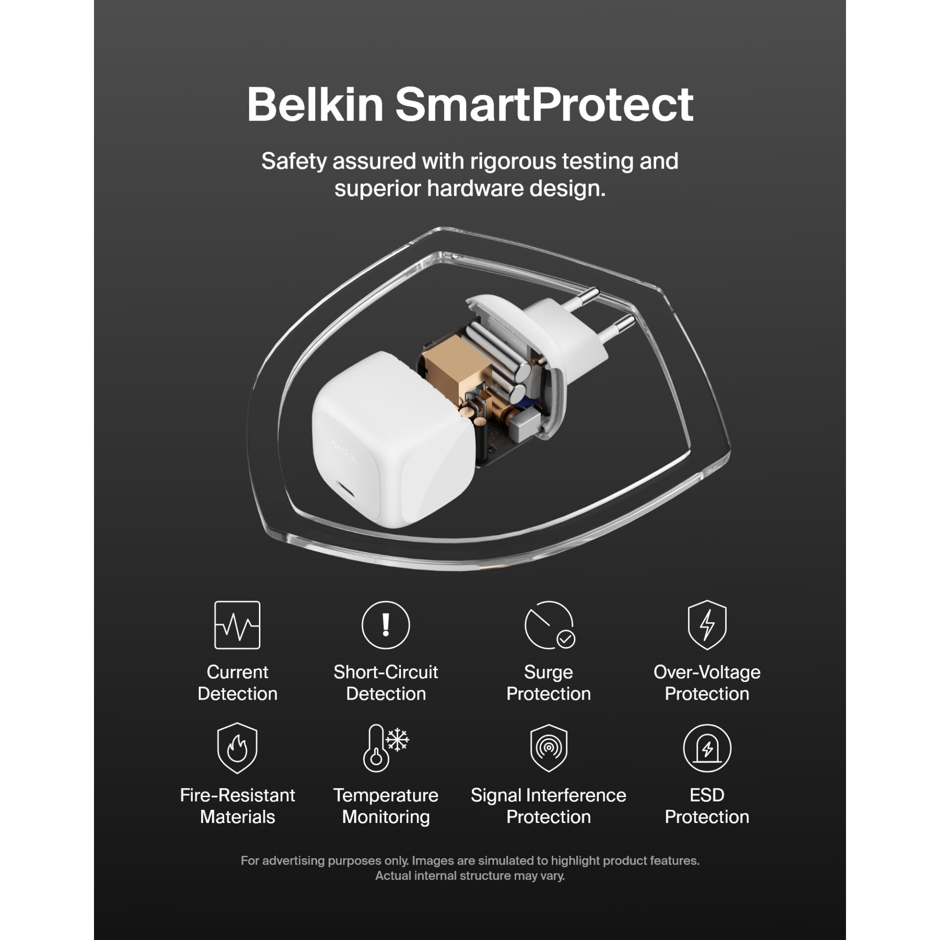 Adapter, Elektronik, Adapter, Elektronik
