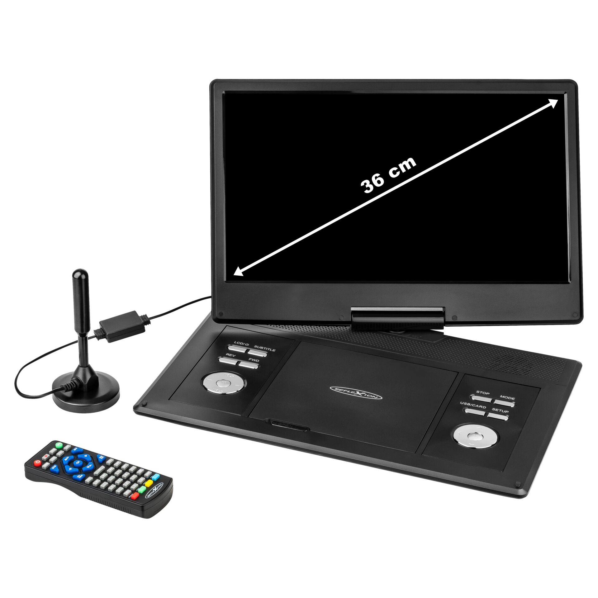 Elektronik, Fernsteuerung, Computer-Hardware, Überwachen, Bildschirm