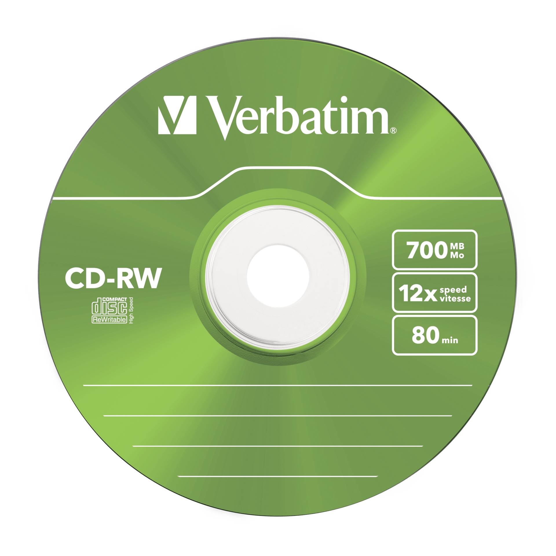 Disk, Dvd