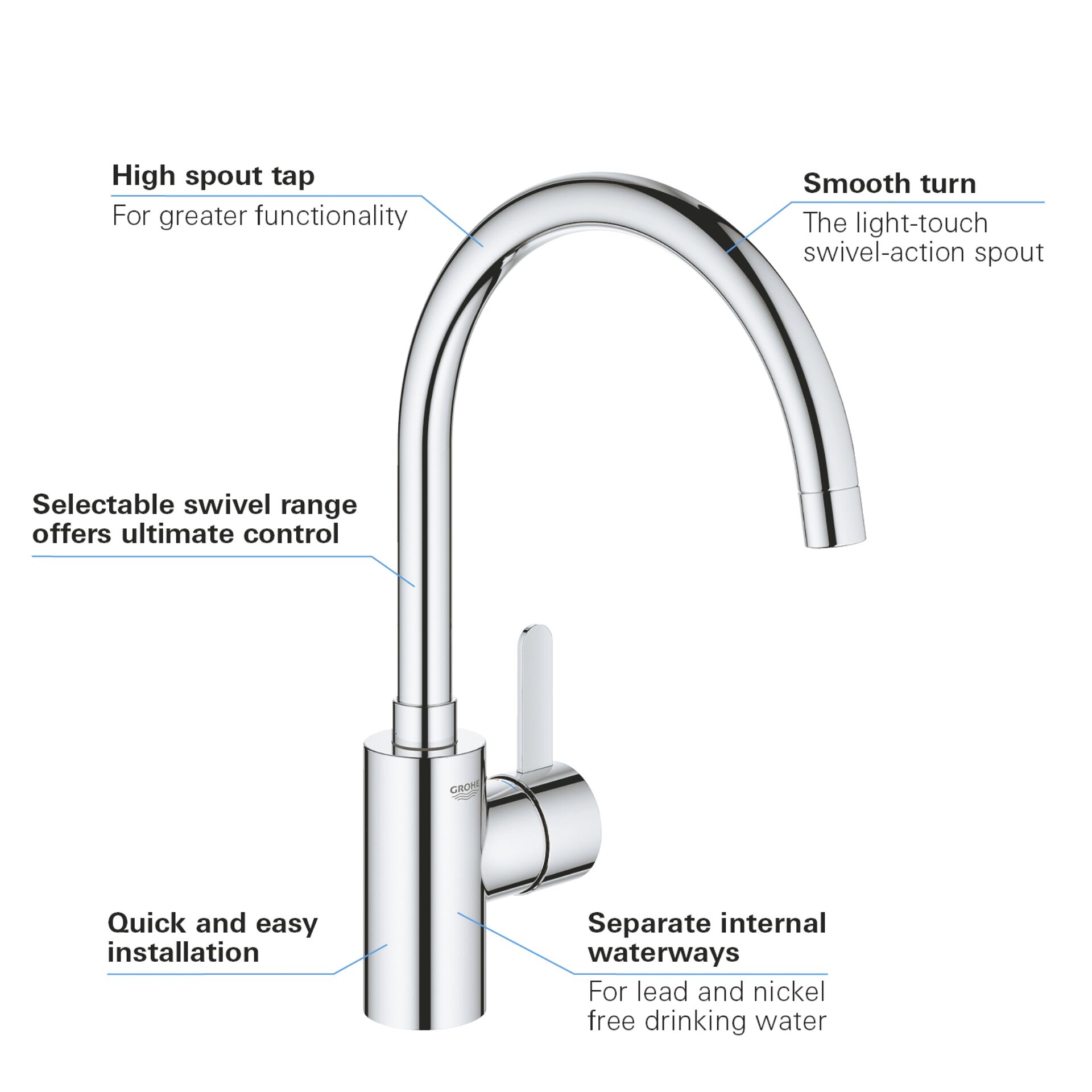 Sinken, Waschbeckenhahn, Zimmer, Duscharmatur, Wasserhahn