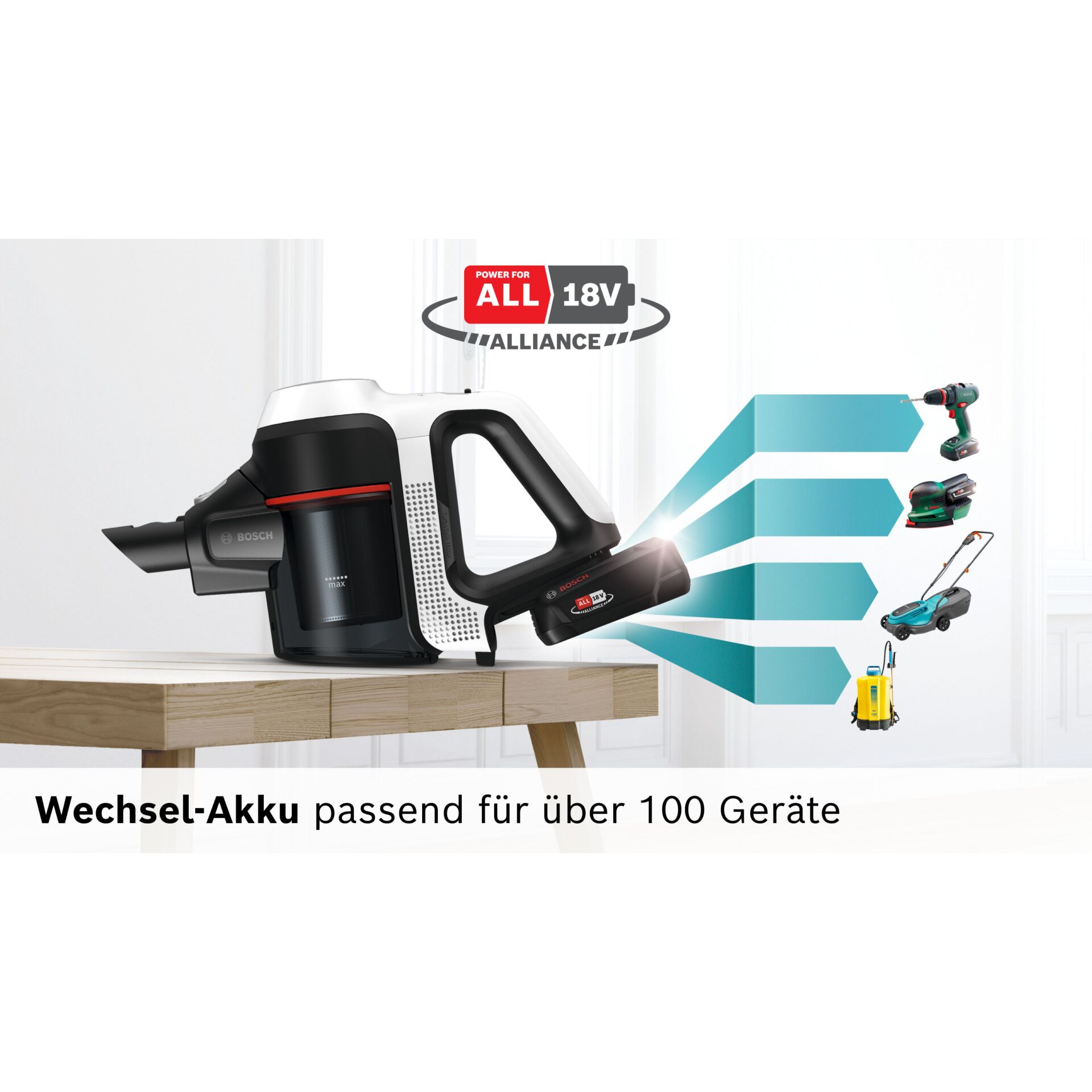 Gerät