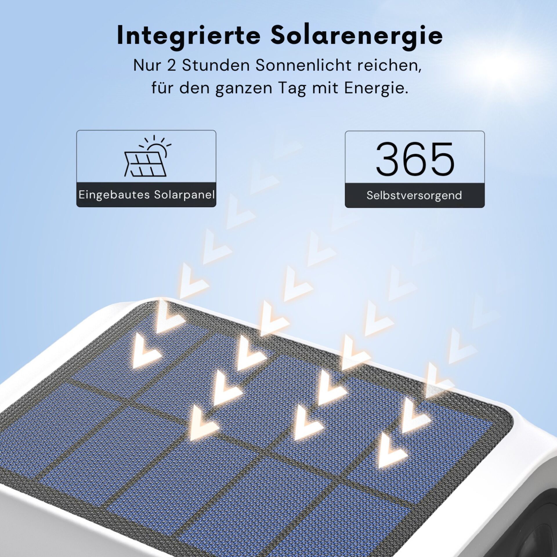 Solarpanel, Solarmodul, Eingebaut, Solarenergie, Solaranlage