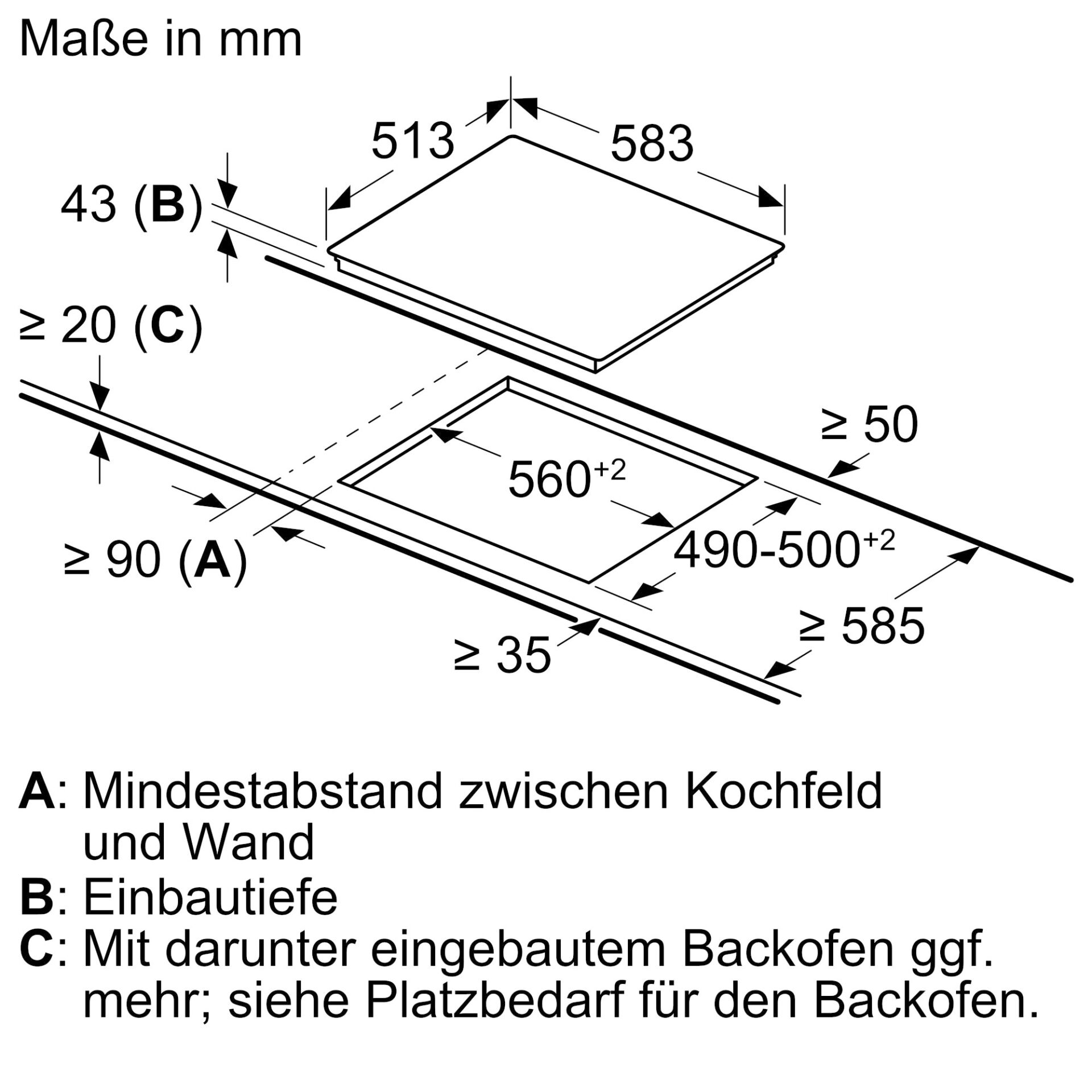 Diagramm, Handlung, Plan