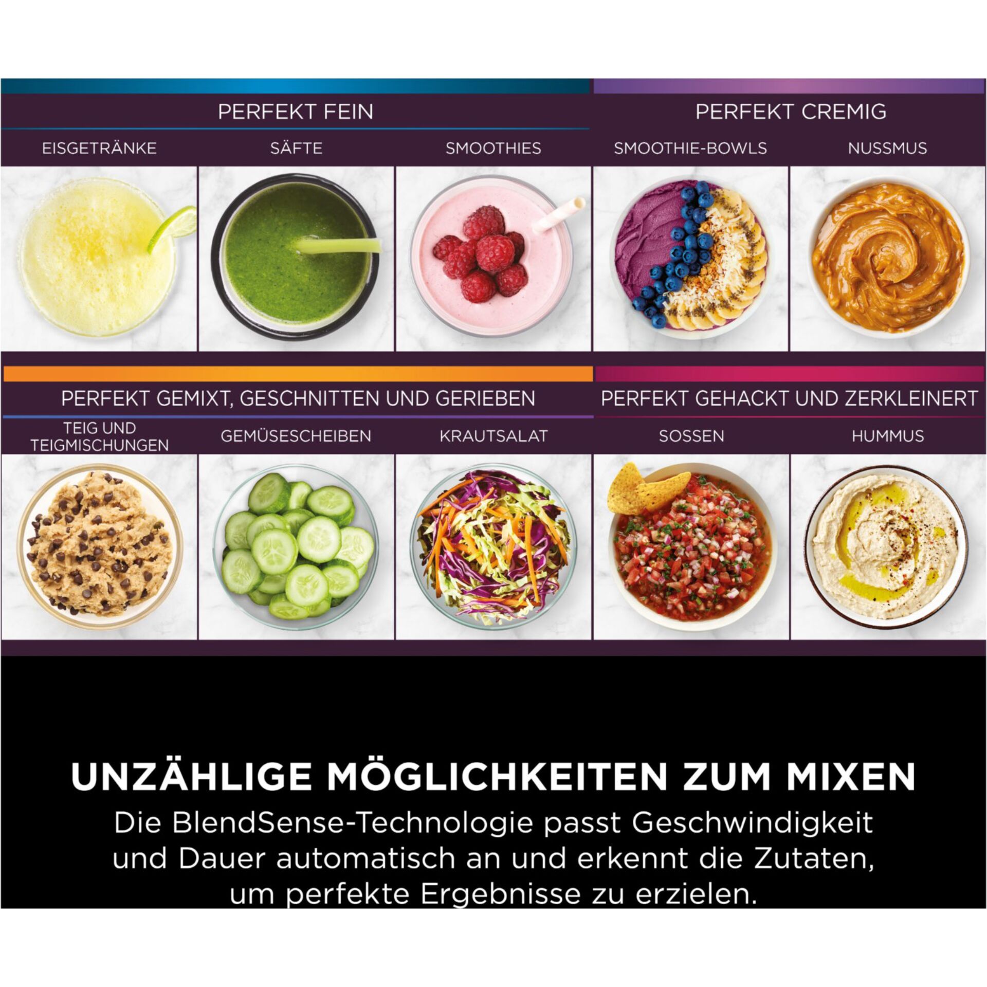 Essen, Mittagessen, Mahlzeit