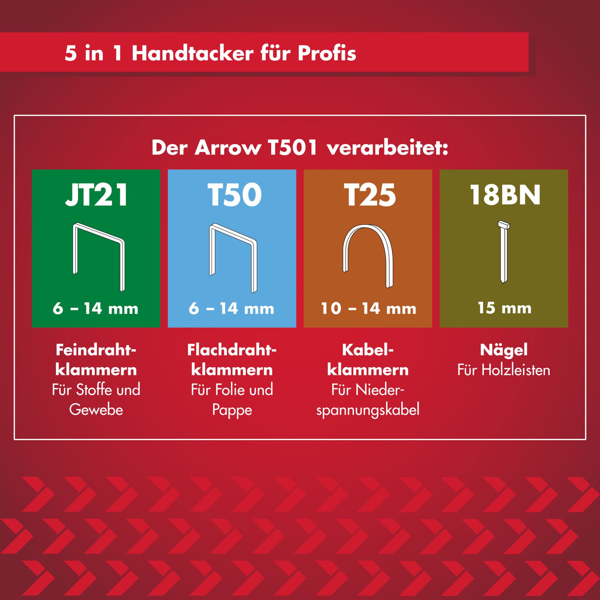 Werbung, Plakat