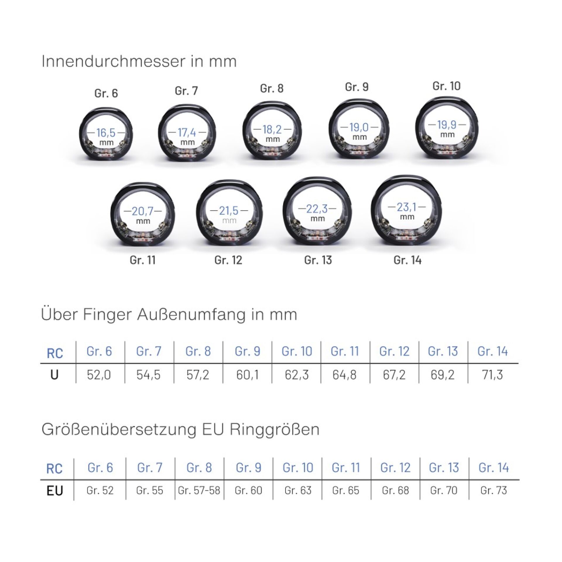 Elektrisches Gerät, Schalter, Leichtmetallrad, Fahrzeug, Rad