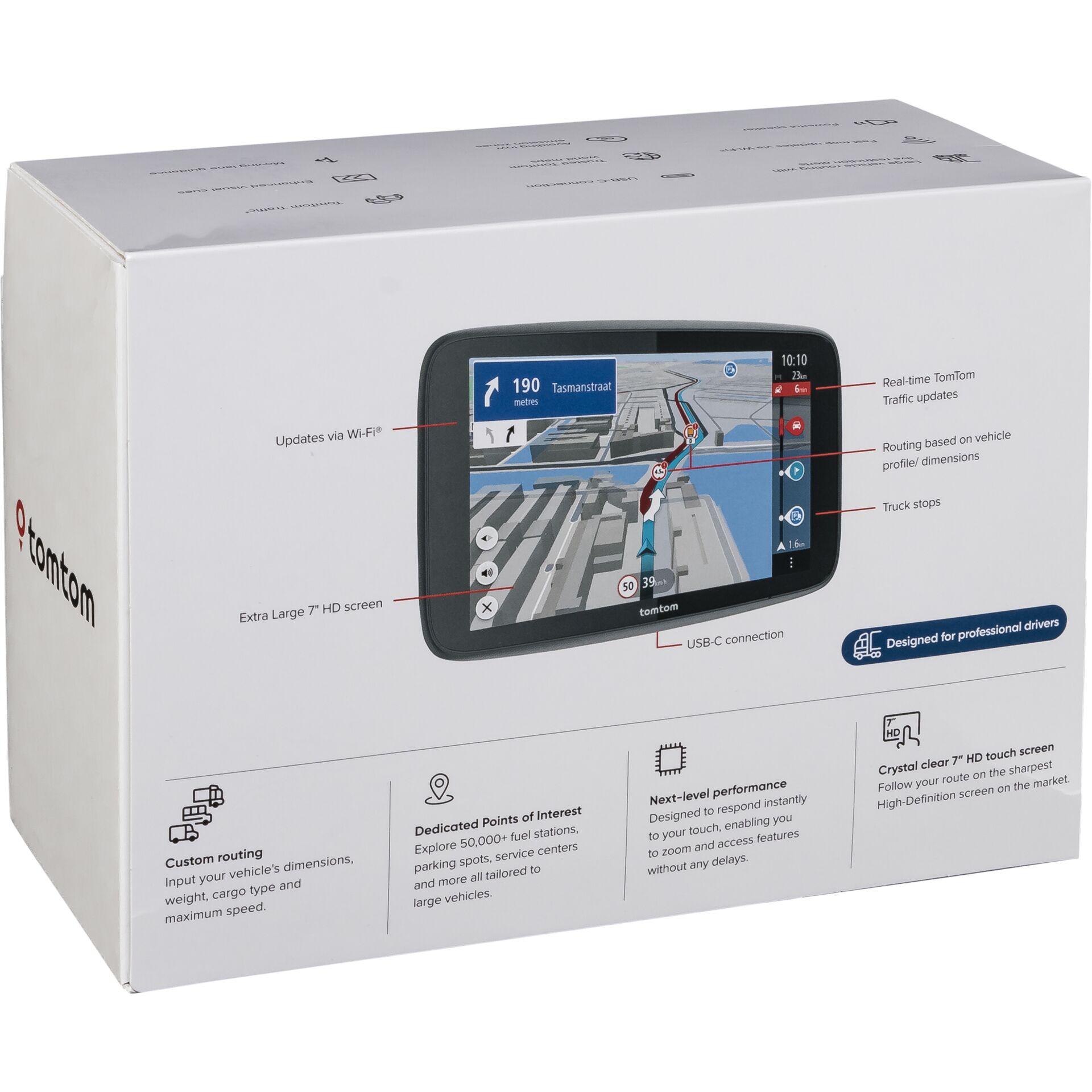 Elektronik, GPS
