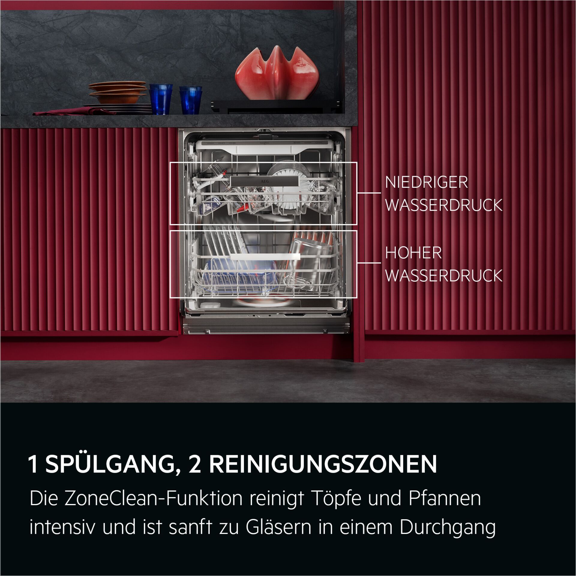 Gerät, Elektrisches Gerät