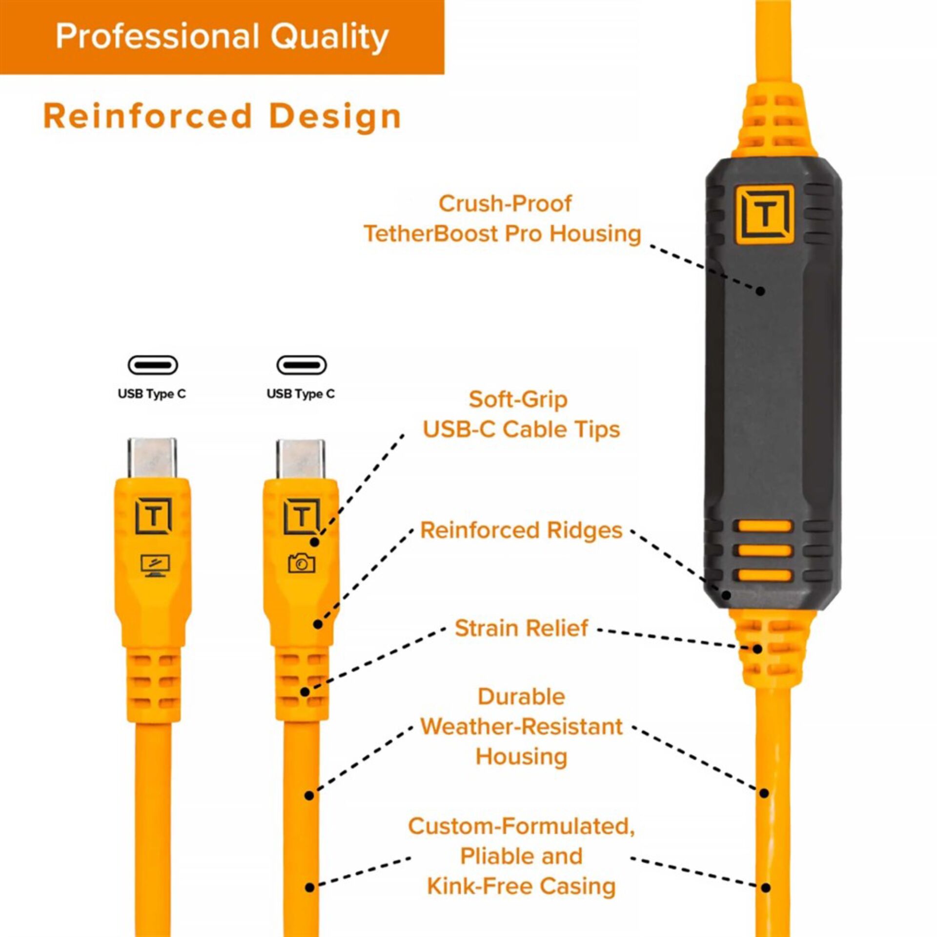 Kabel, Kabel