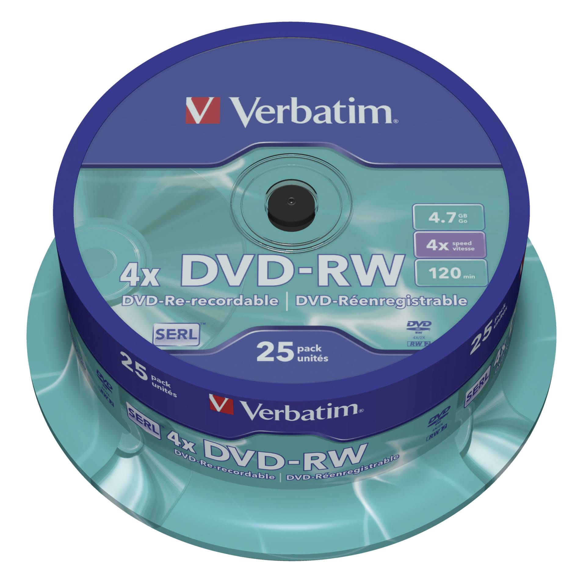 Disk, Dvd