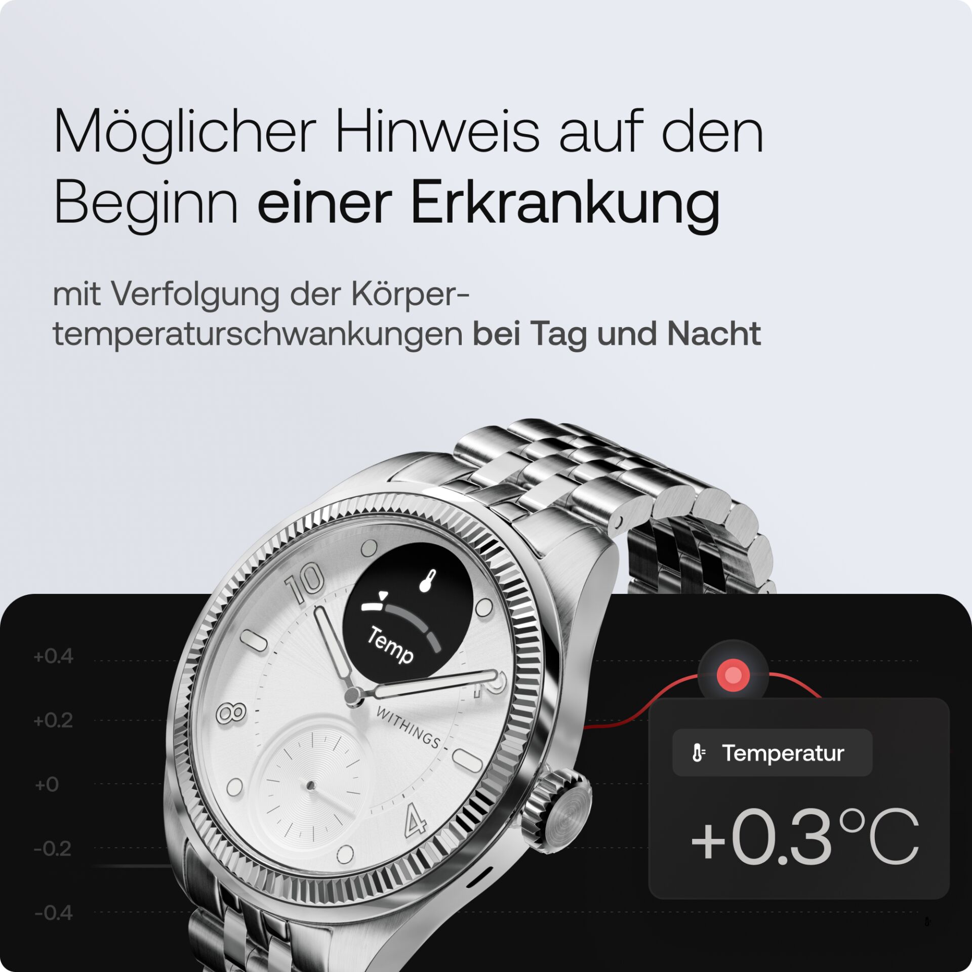 Armbanduhr, Arm, Person, Überwachen, Bildschirm