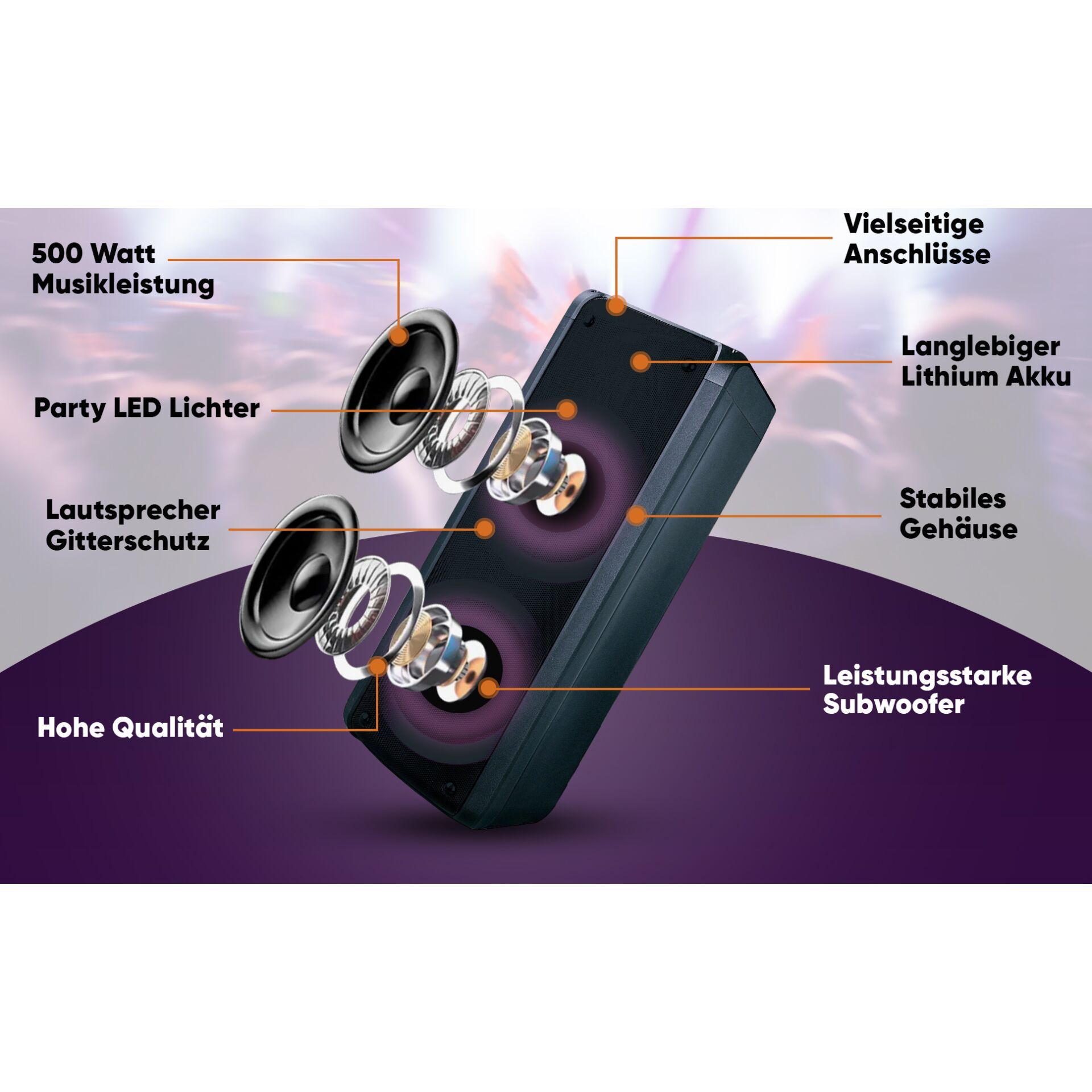 Elektronik