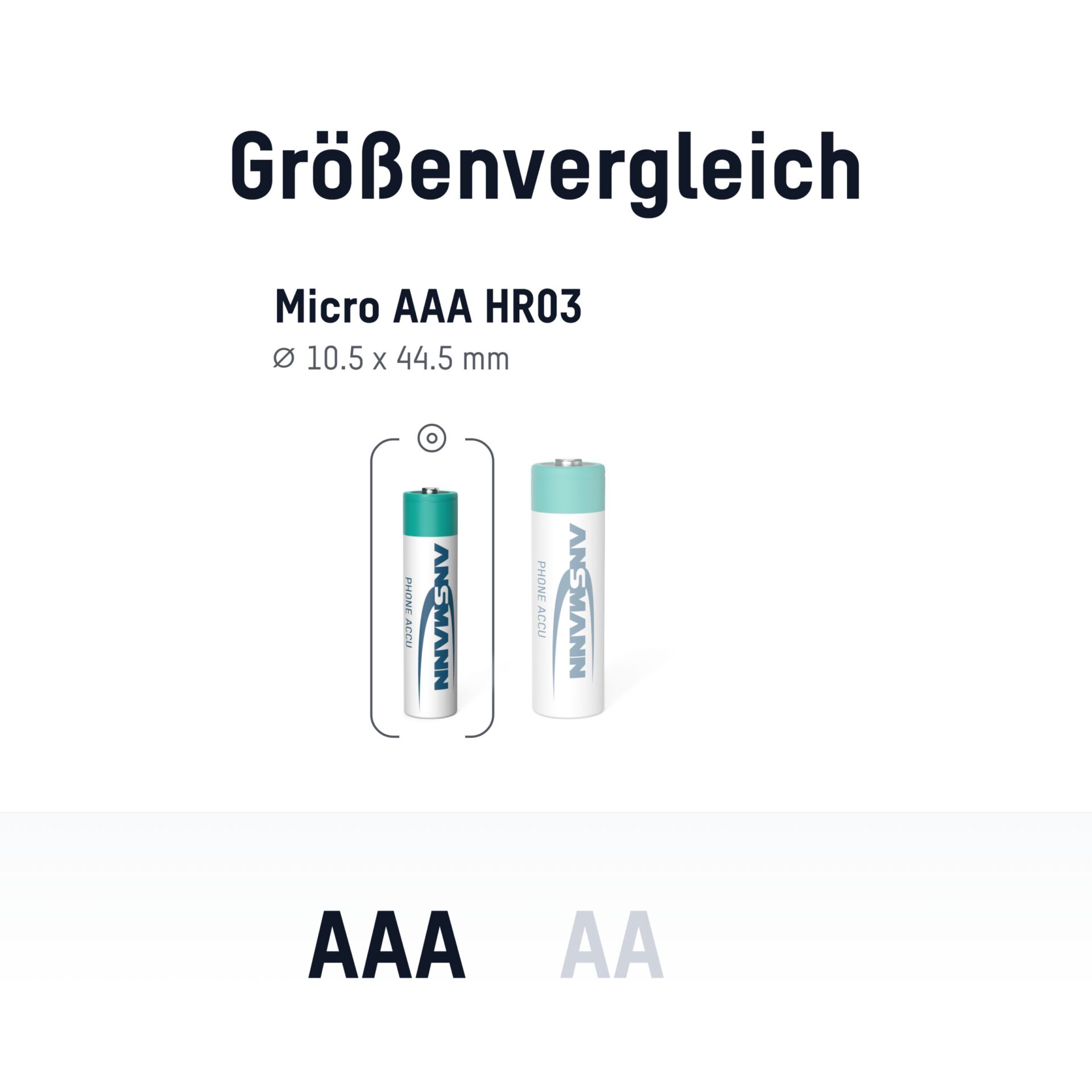 Flasche