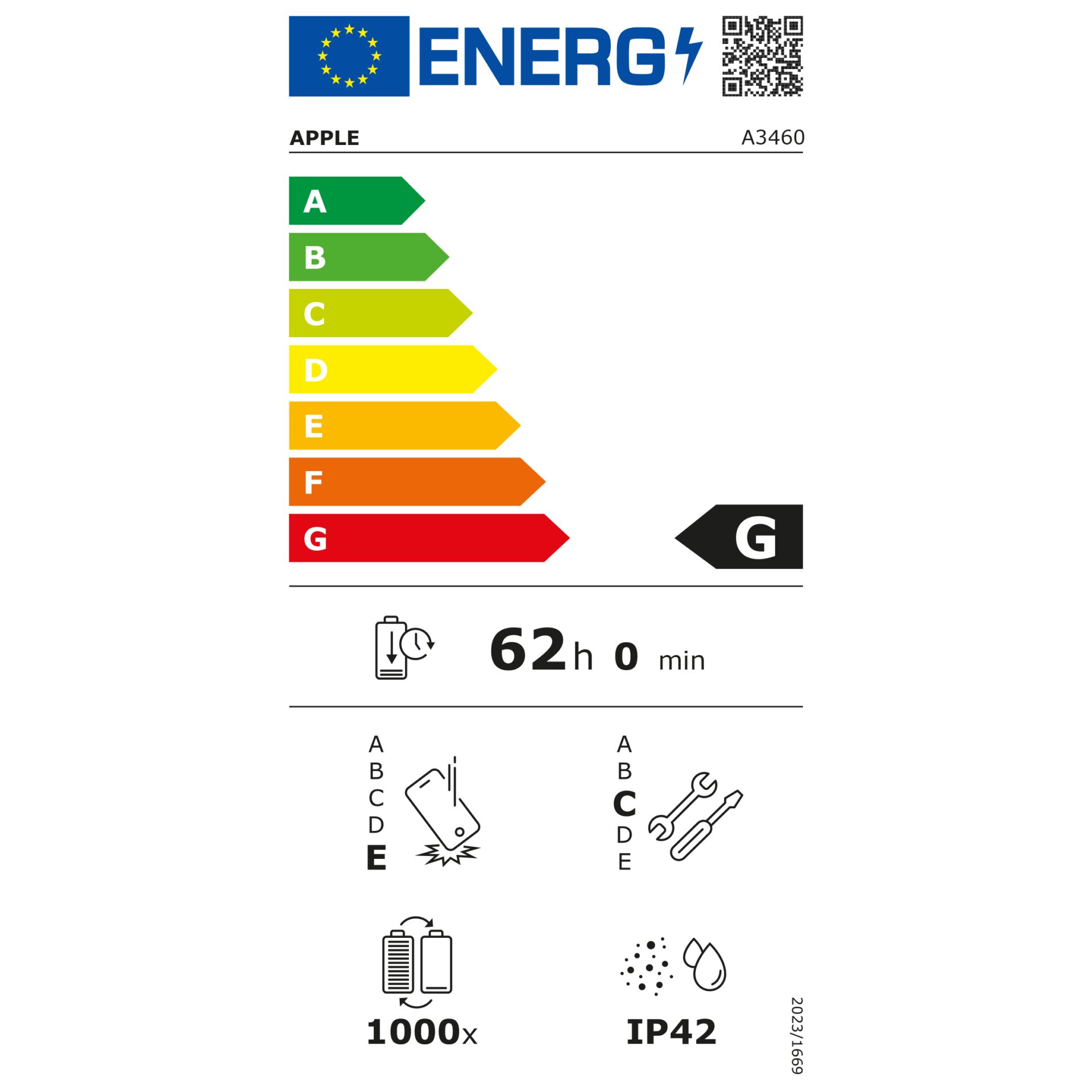 Smartphone, Apple, Label, Energy label