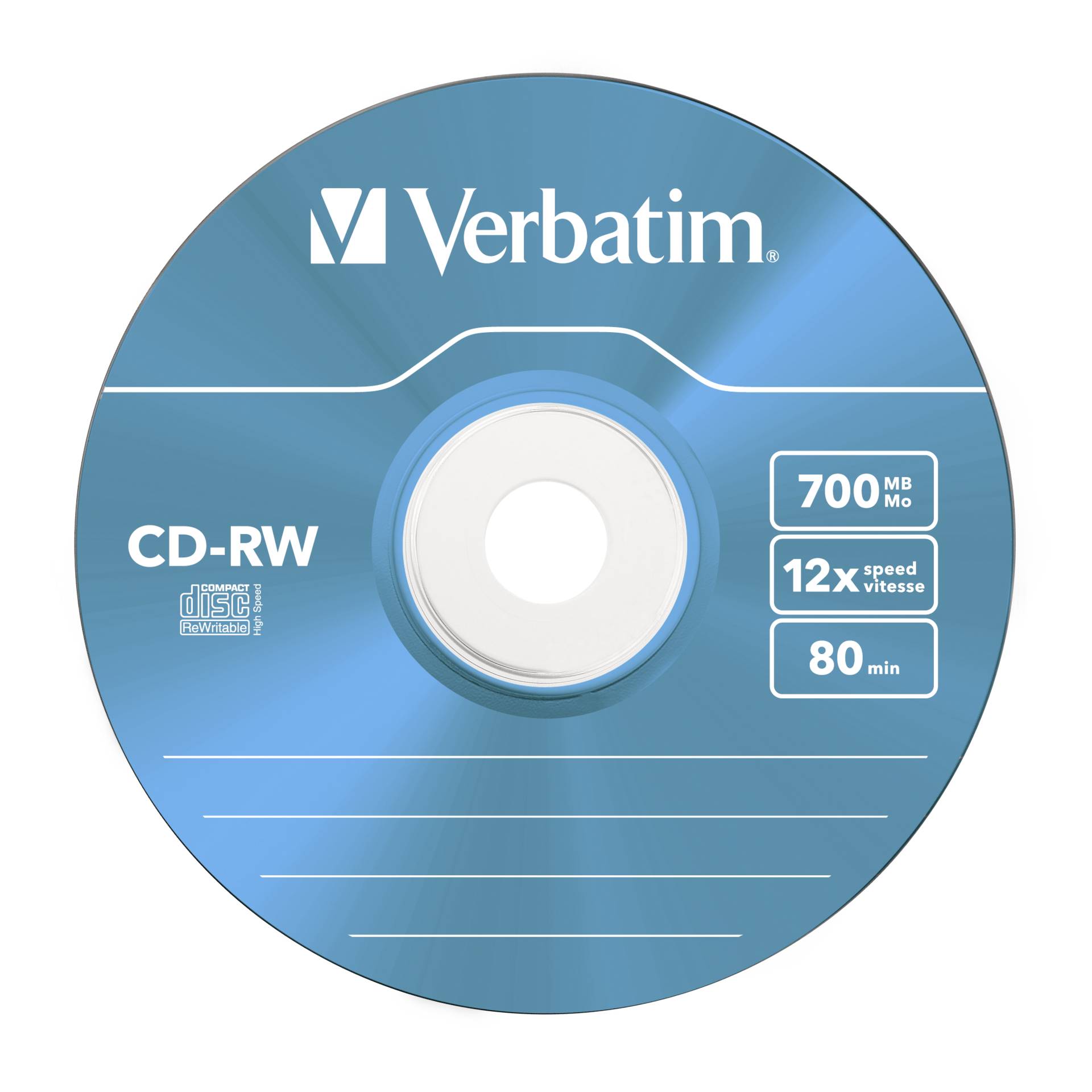 Disk, Dvd