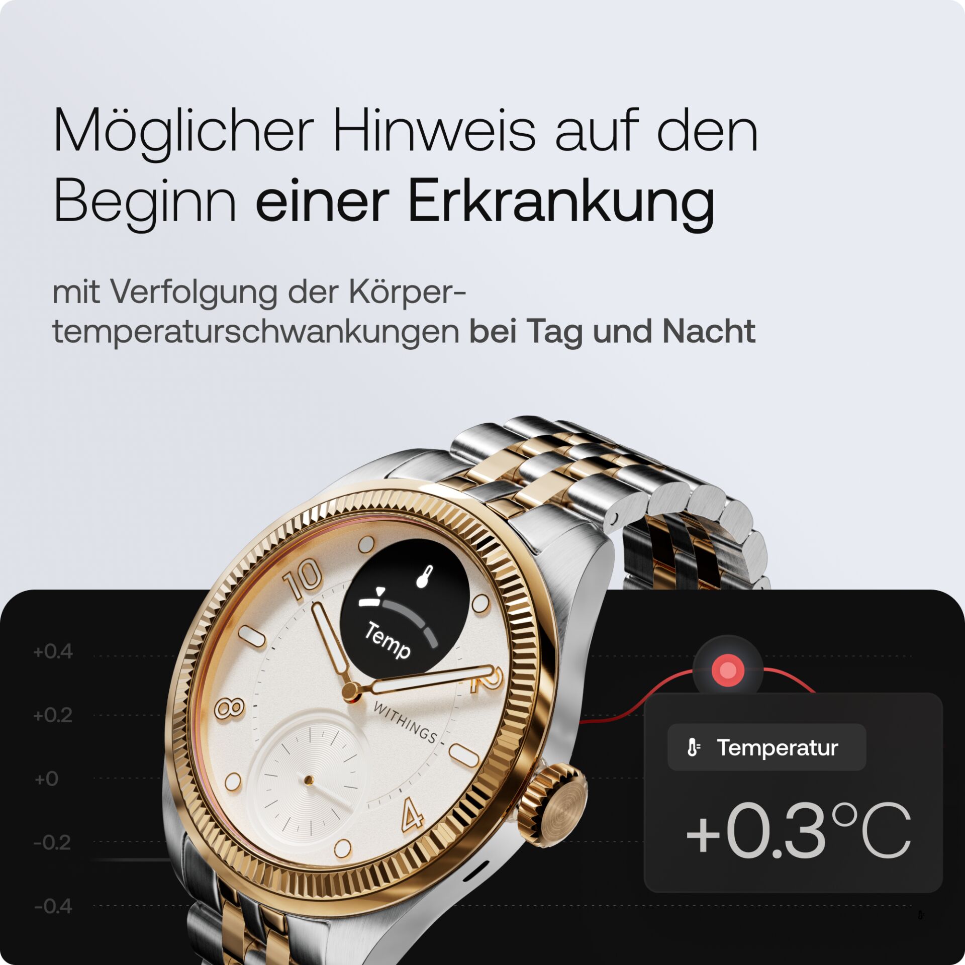 Armbanduhr, Arm, Körperteil, Person