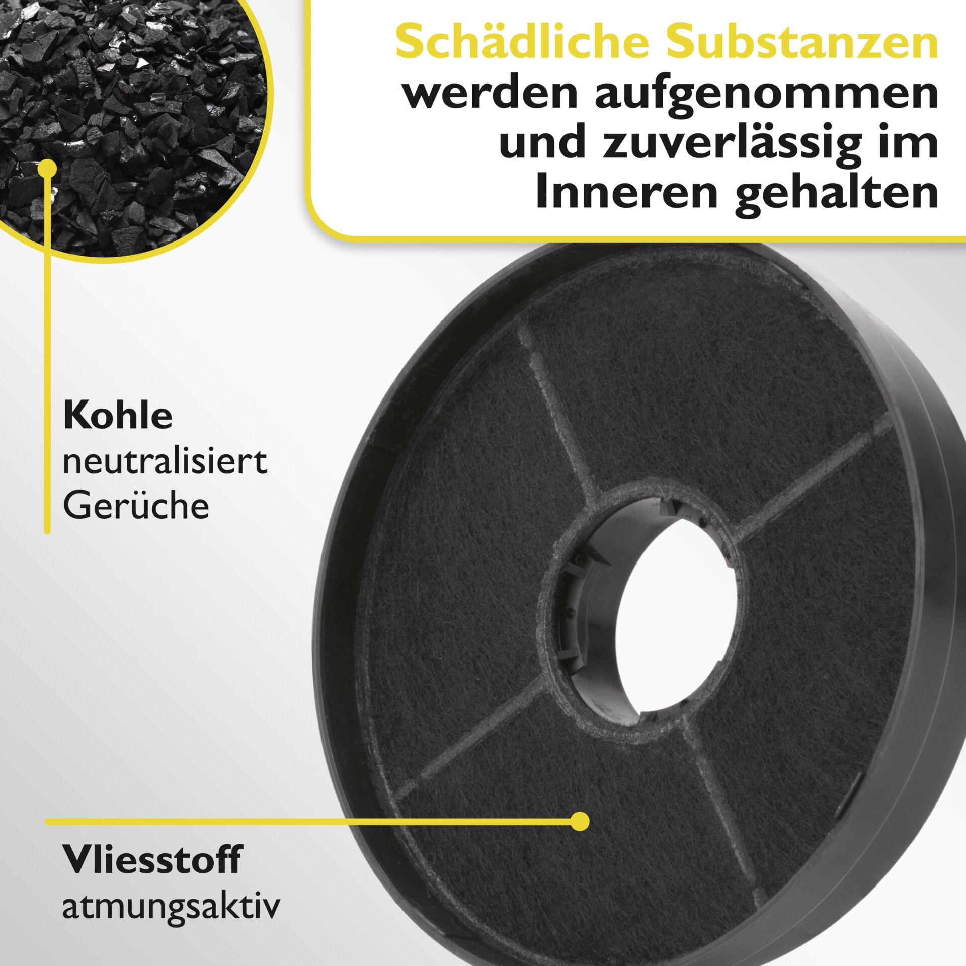 Maschine, Rad