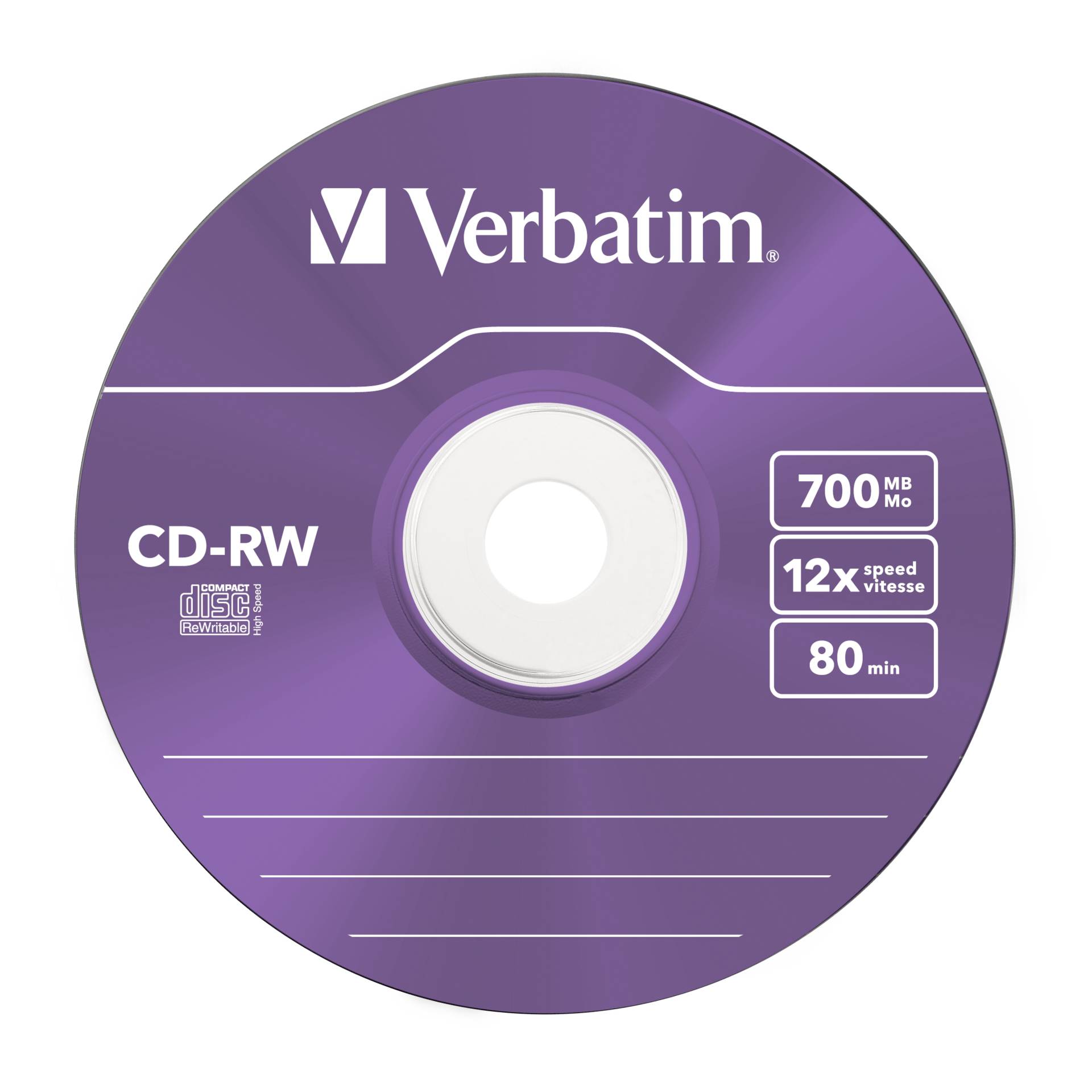 Disk, Dvd