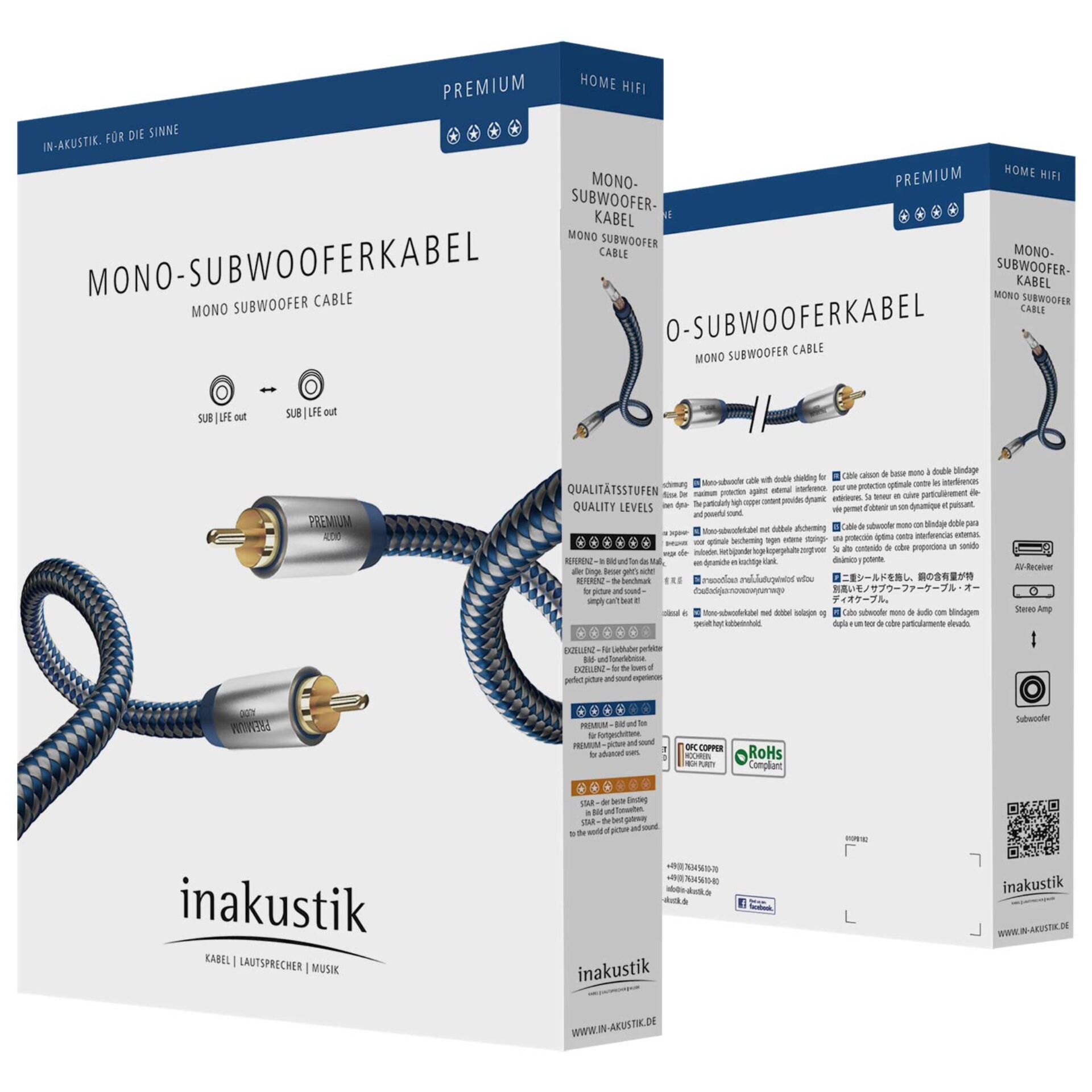 Adapter, Elektronik