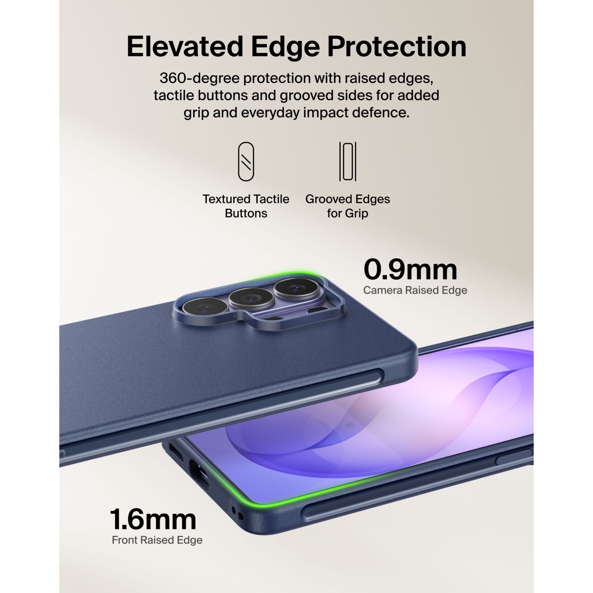 Wechselndes Kameraloch, Kameraleiste, Rückseite Schutz, Edge Protection, 3D Griffkante