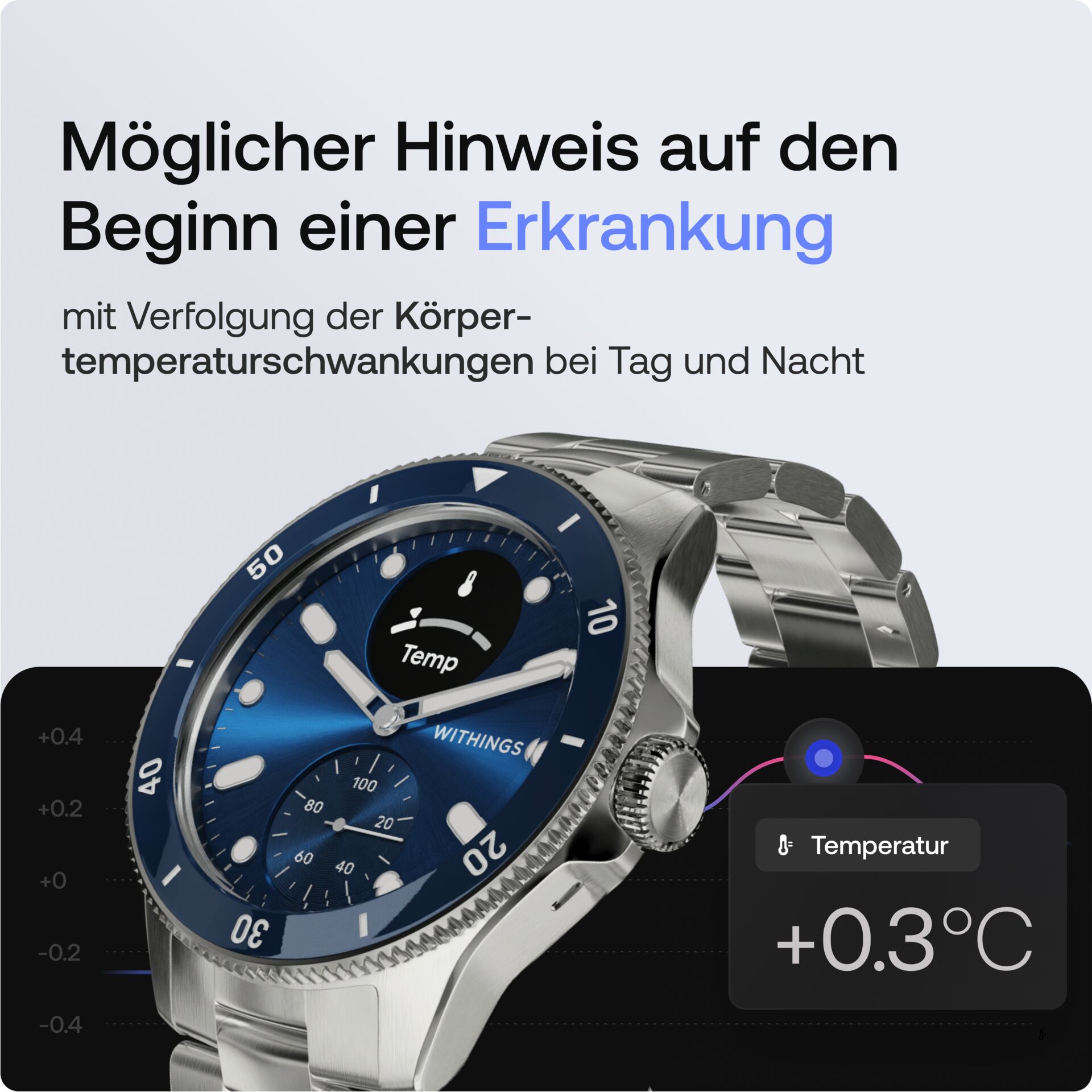 Armbanduhr, Arm, Körperteil, Person