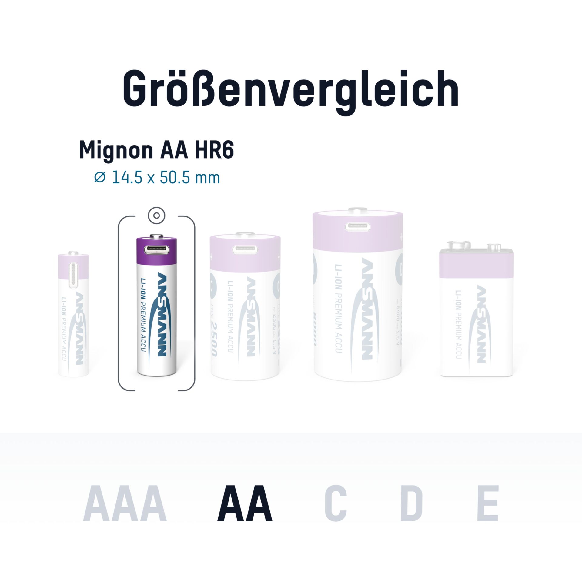 Flasche