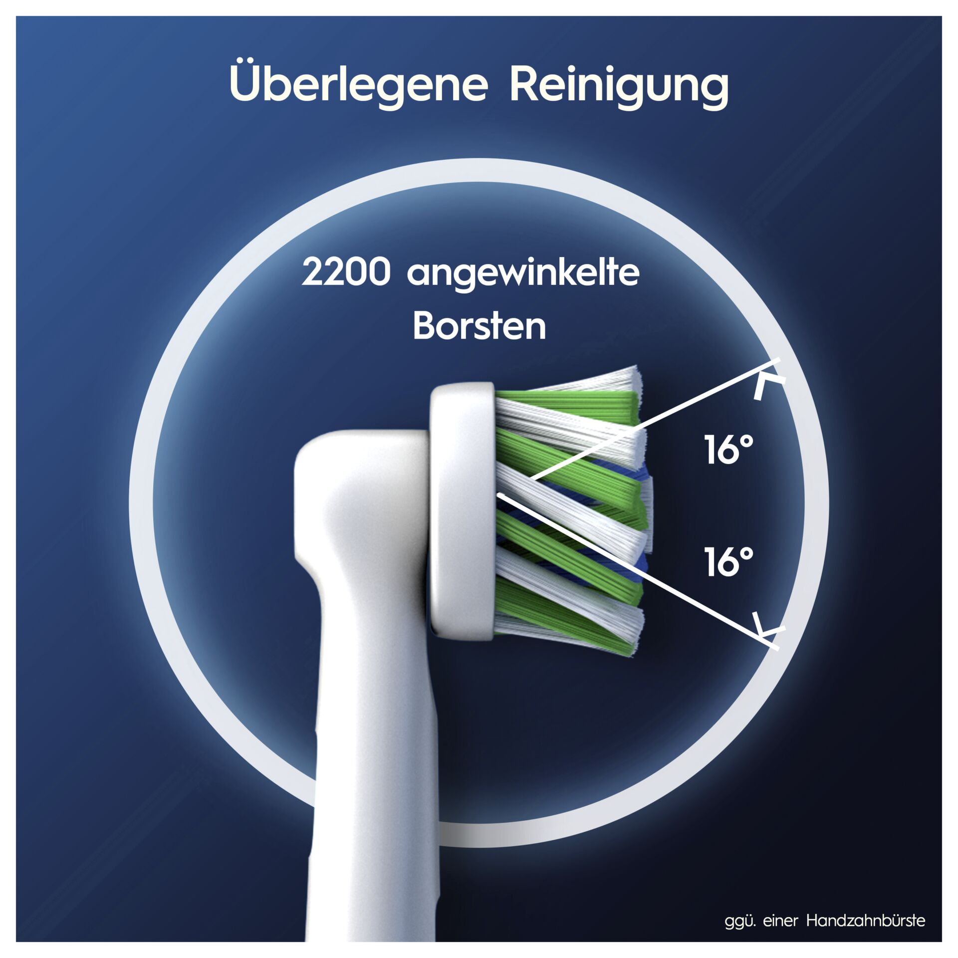 Pinsel, Gerät, Werkzeug