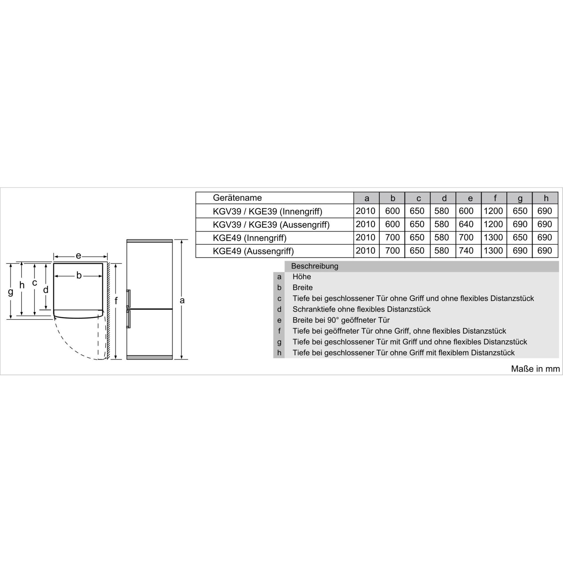 Diagramm, Plan, Handlung, CAD-Diagramm