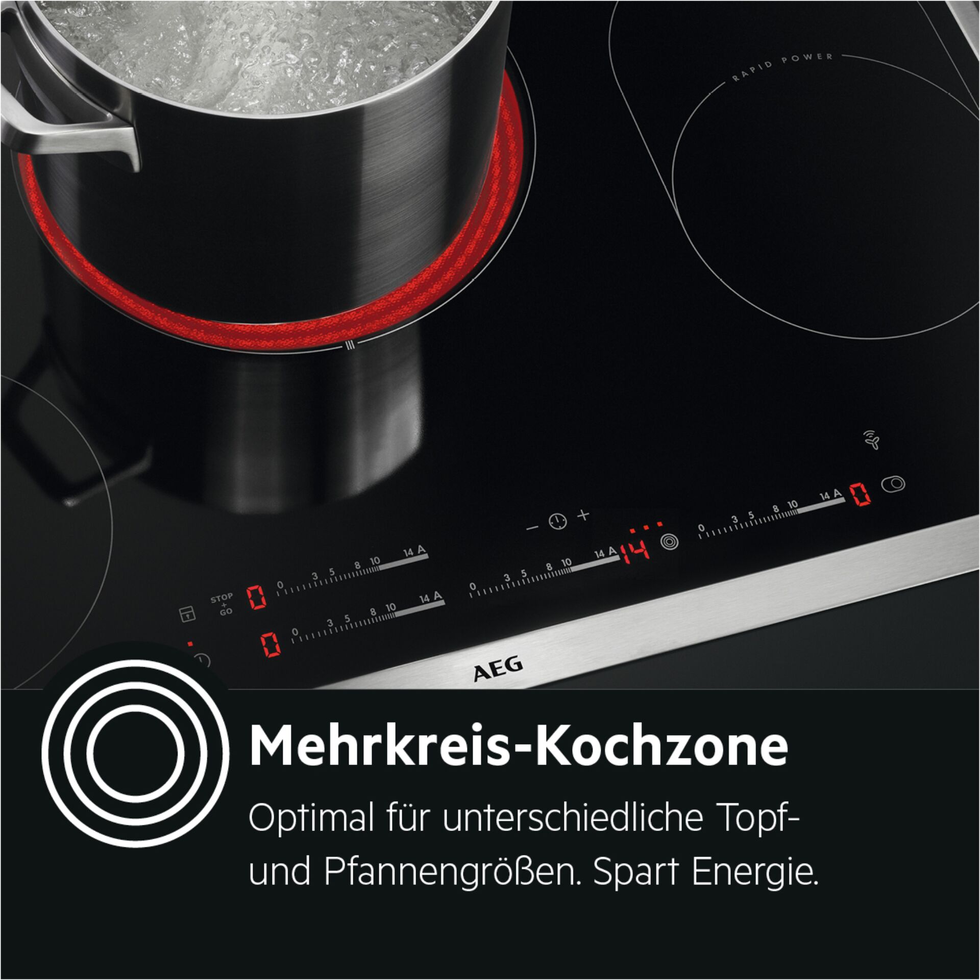 Kochfeld, Drinnen, Küche