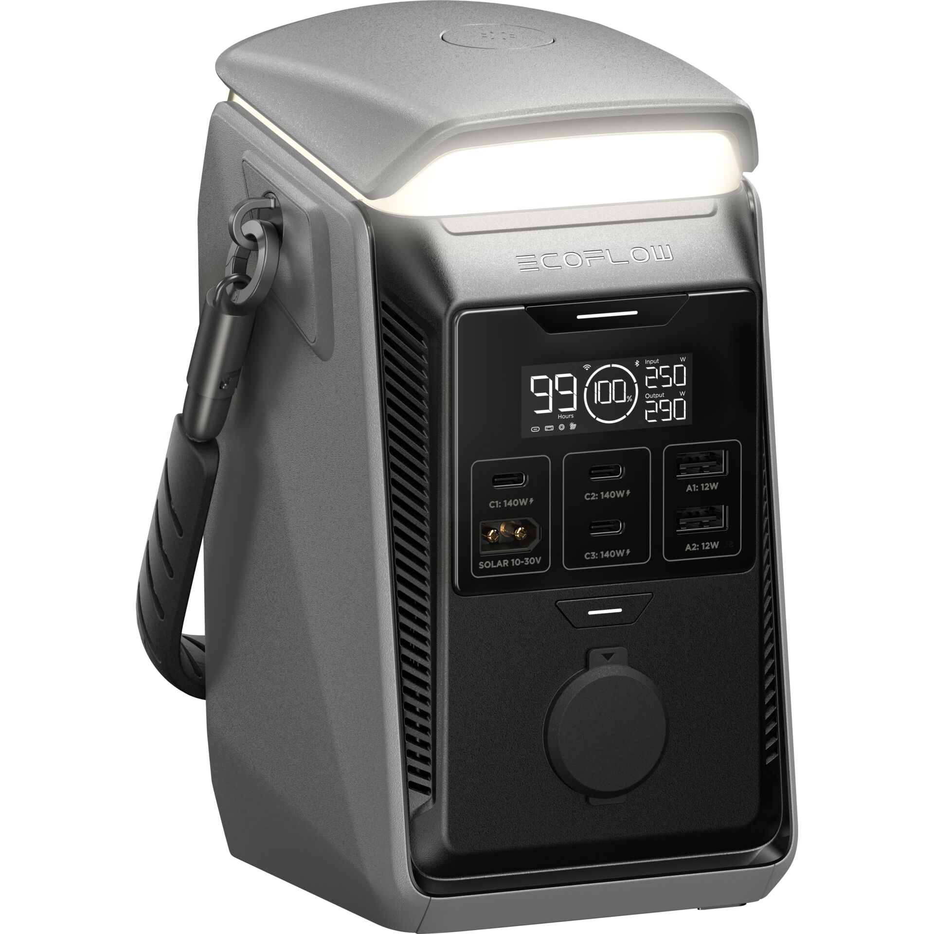 Kamera, Elektronik