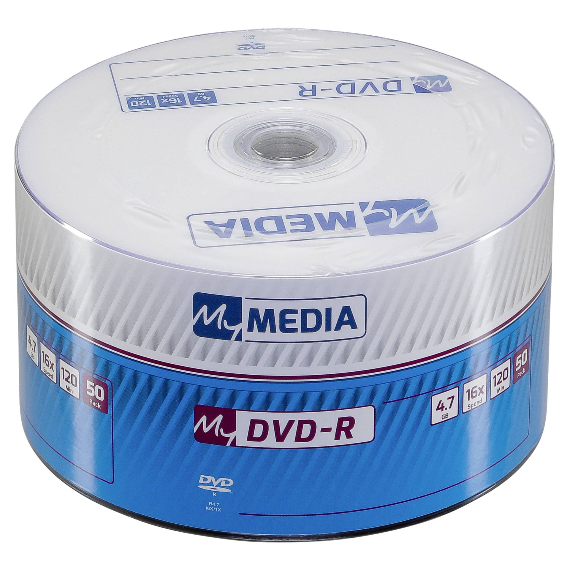 Disk, Dvd