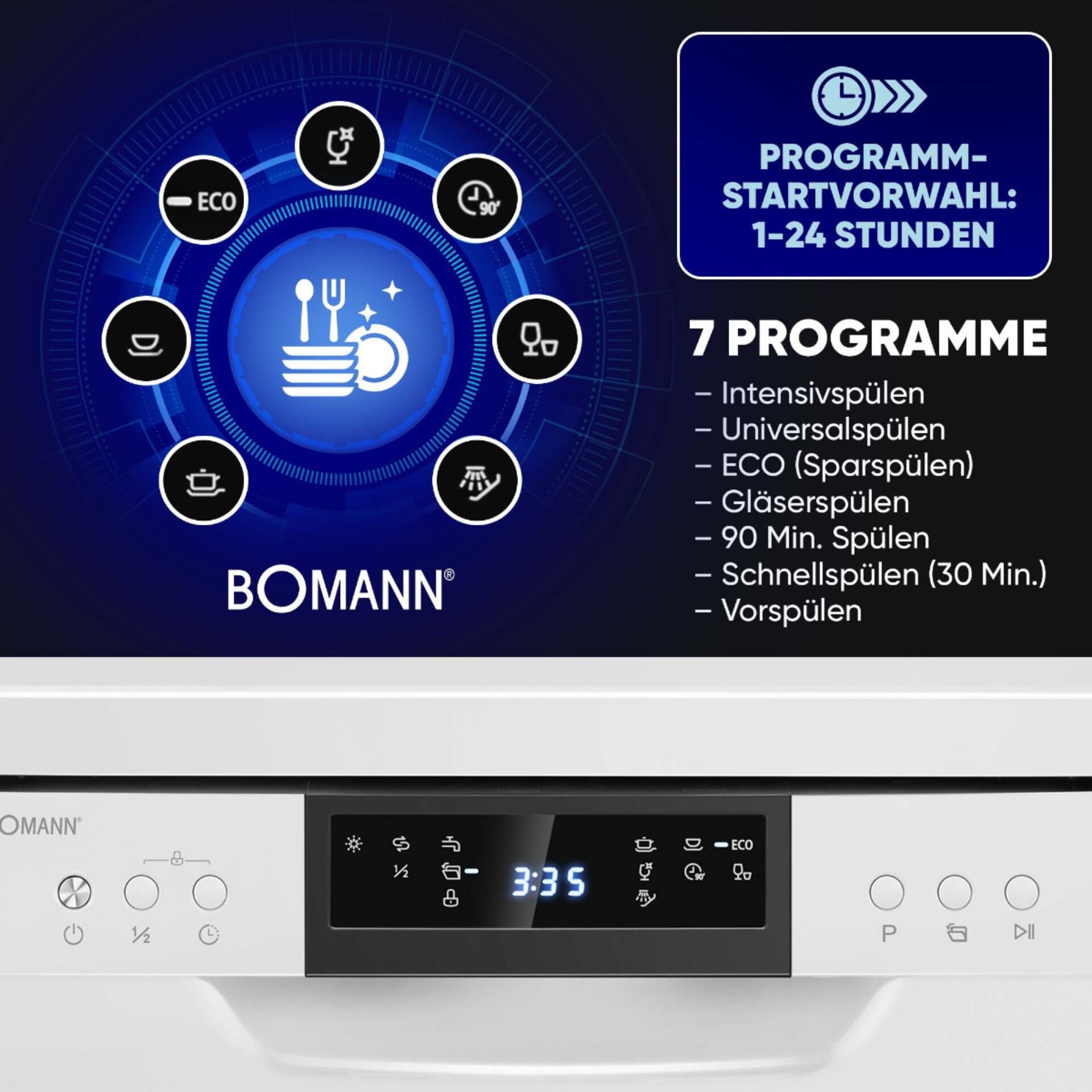 Computerausrüstung, Elektronik, Hardware, Überwachen, Bildschirm