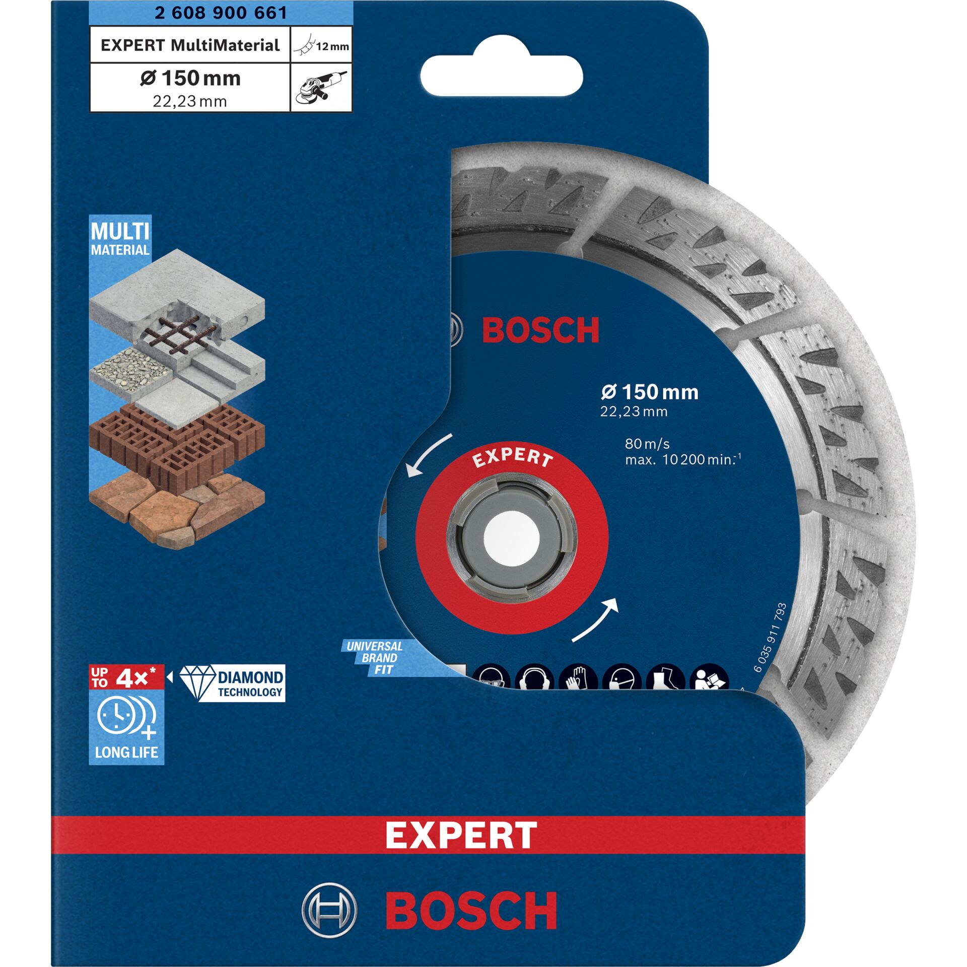 Disk, Dvd