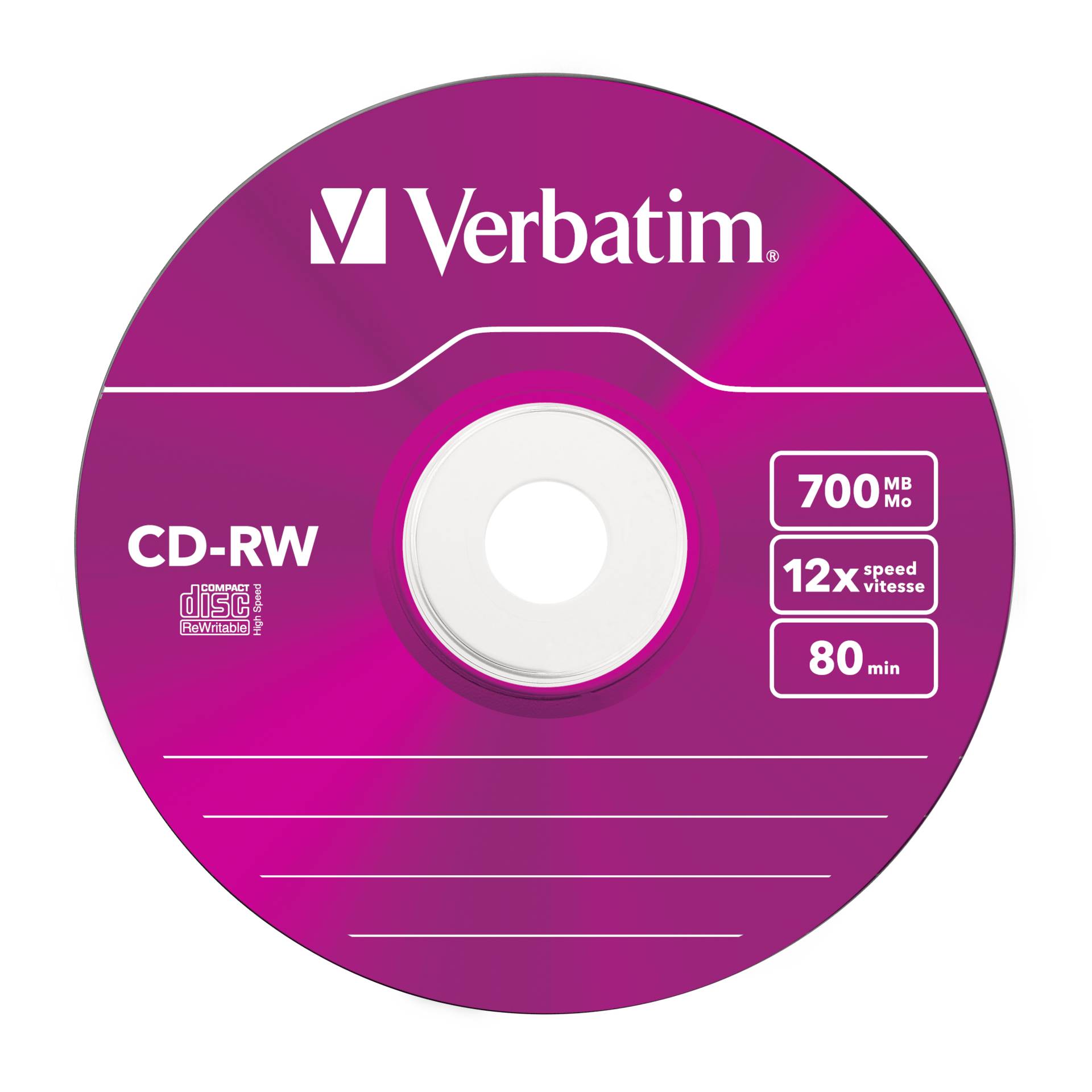 Disk, Dvd