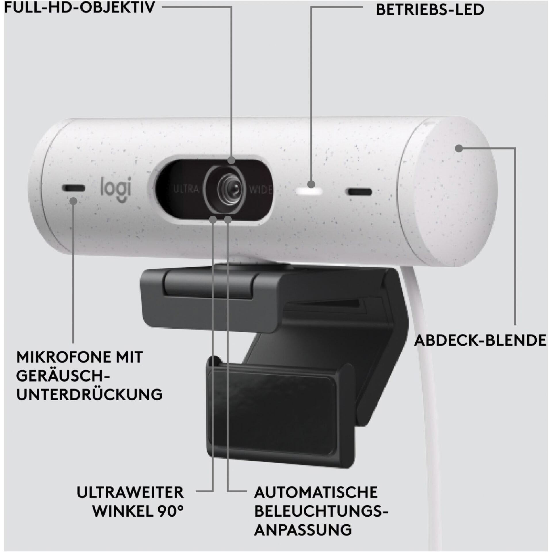 Elektronik, Kamera, Fön, Elektrisches Gerät, Webcam