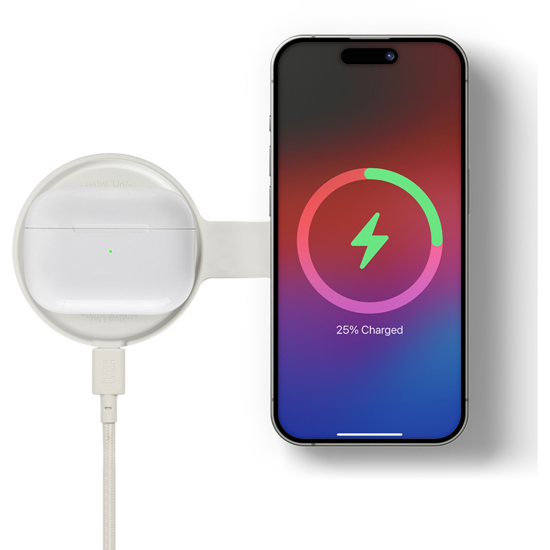 Elektronik, Handy, Telefon