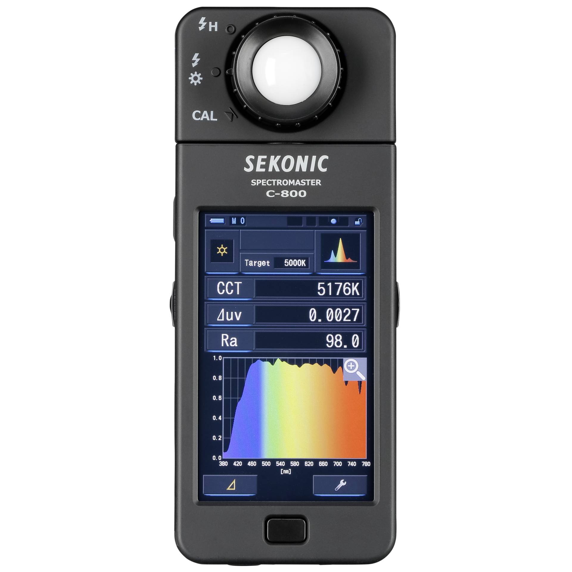 Elektronik