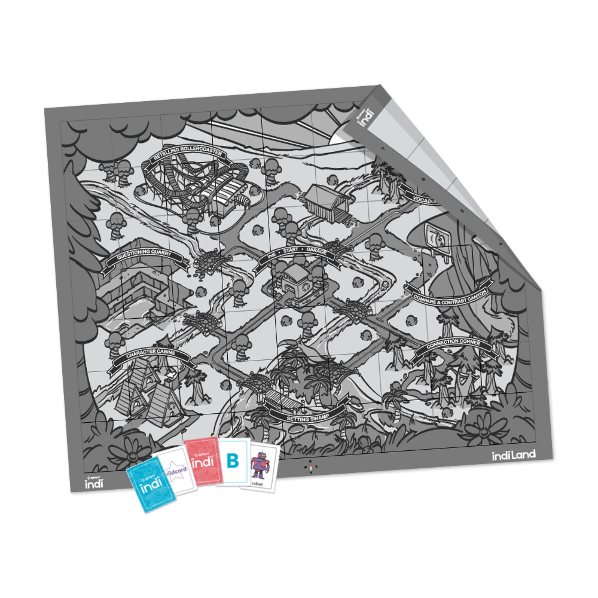 Sphero indi Code Mat & Literacy  Cards