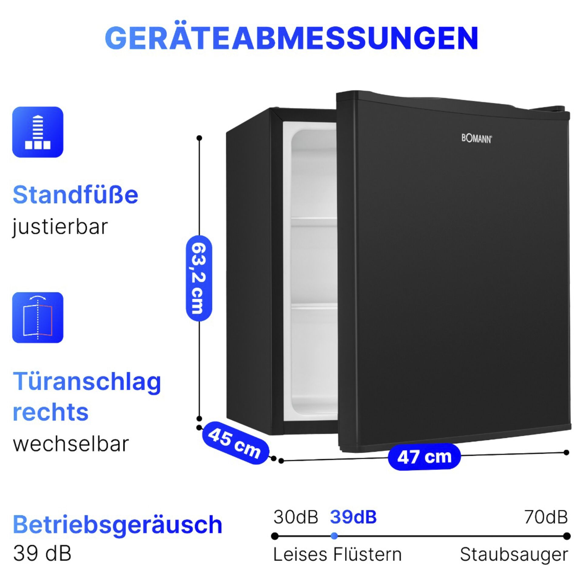 Gerät, Elektrisches Gerät