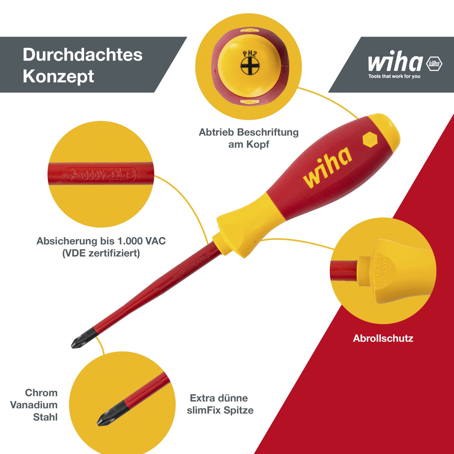 Gerät, Schraubenzieher, Werkzeug