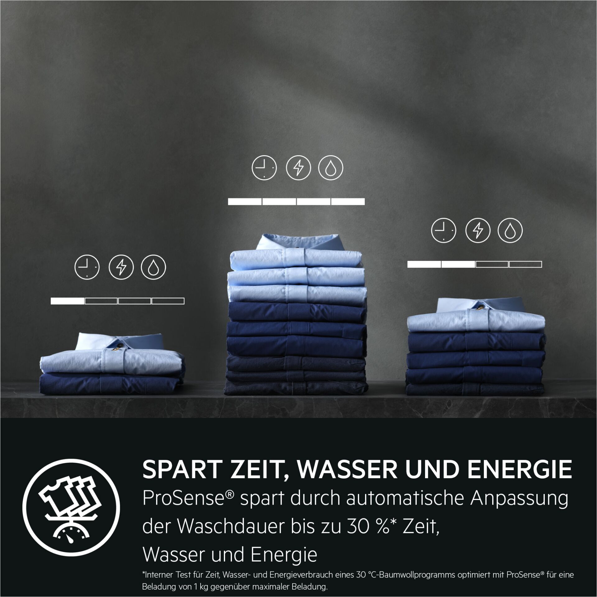 Werbung